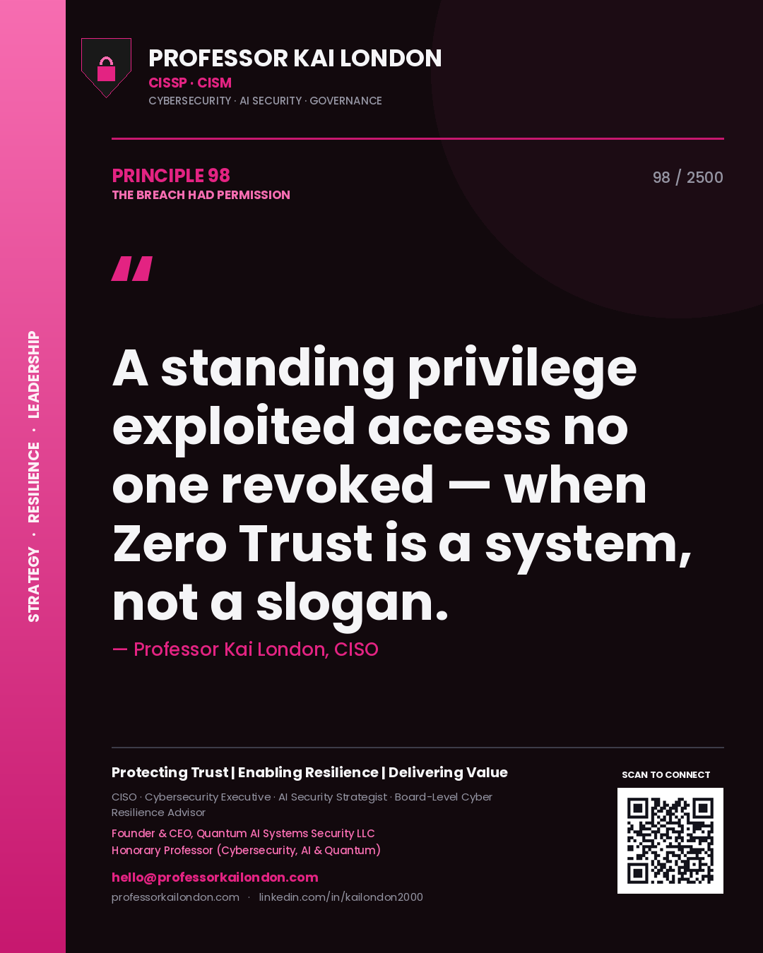 Professor Kai London principle 98: A standing privilege exploited access no one revoked — when Zero Trust is a system, not a slogan.