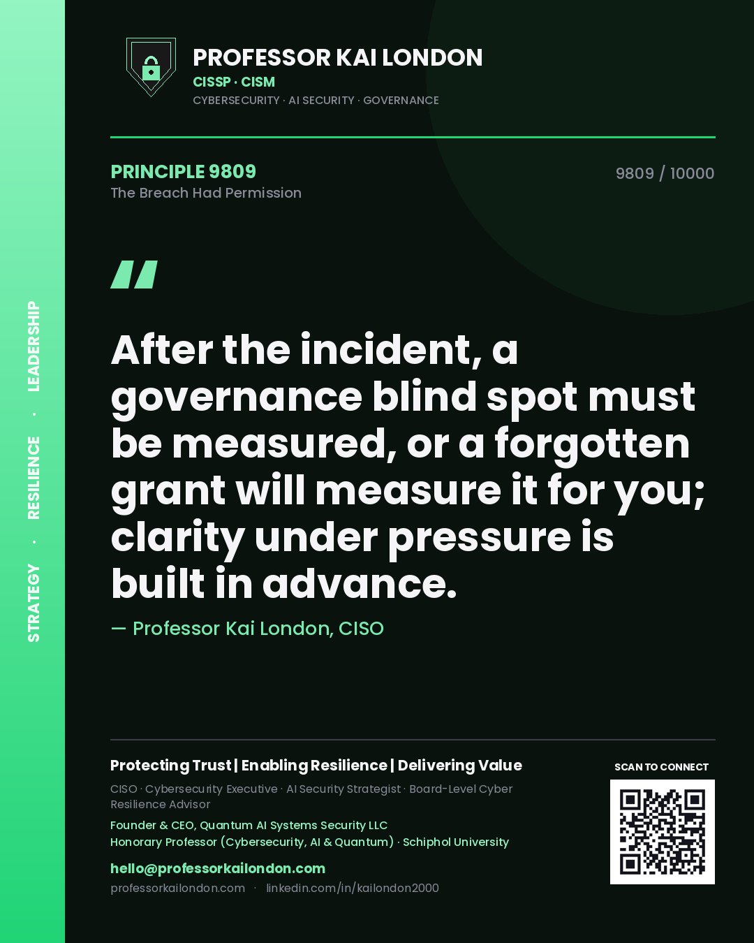 Quote card by Professor Kai London reading 'After the incident, a governance blind spot must be measured, or a forgotten grant will measure it for you; clarity under pressure is built in advance.'. From the book The Breach Had Permission.