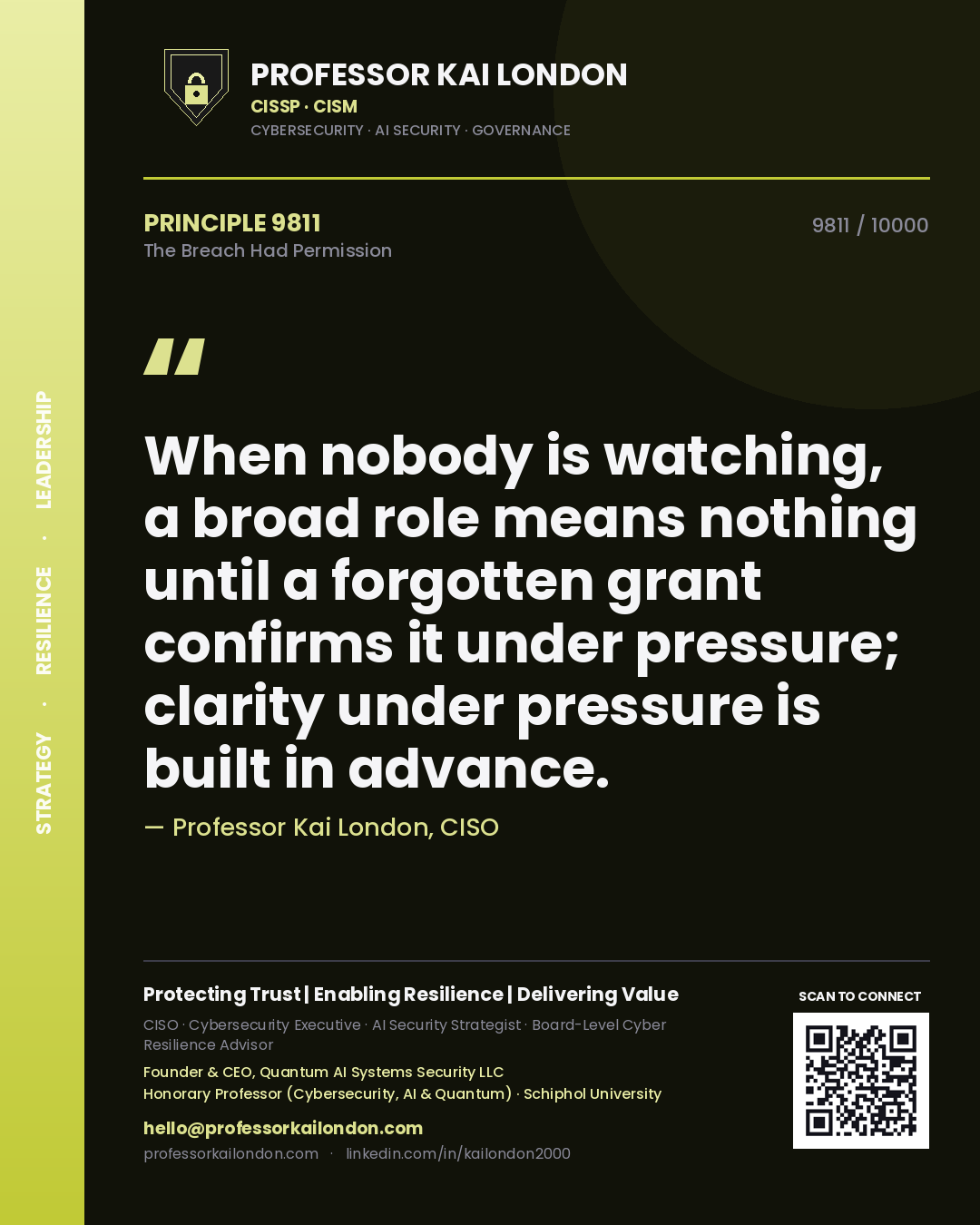 Professor Kai London principle 9811: When nobody is watching, a broad role means nothing until a forgotten grant confirms it under pressure; clarity under pressure is built in advance.