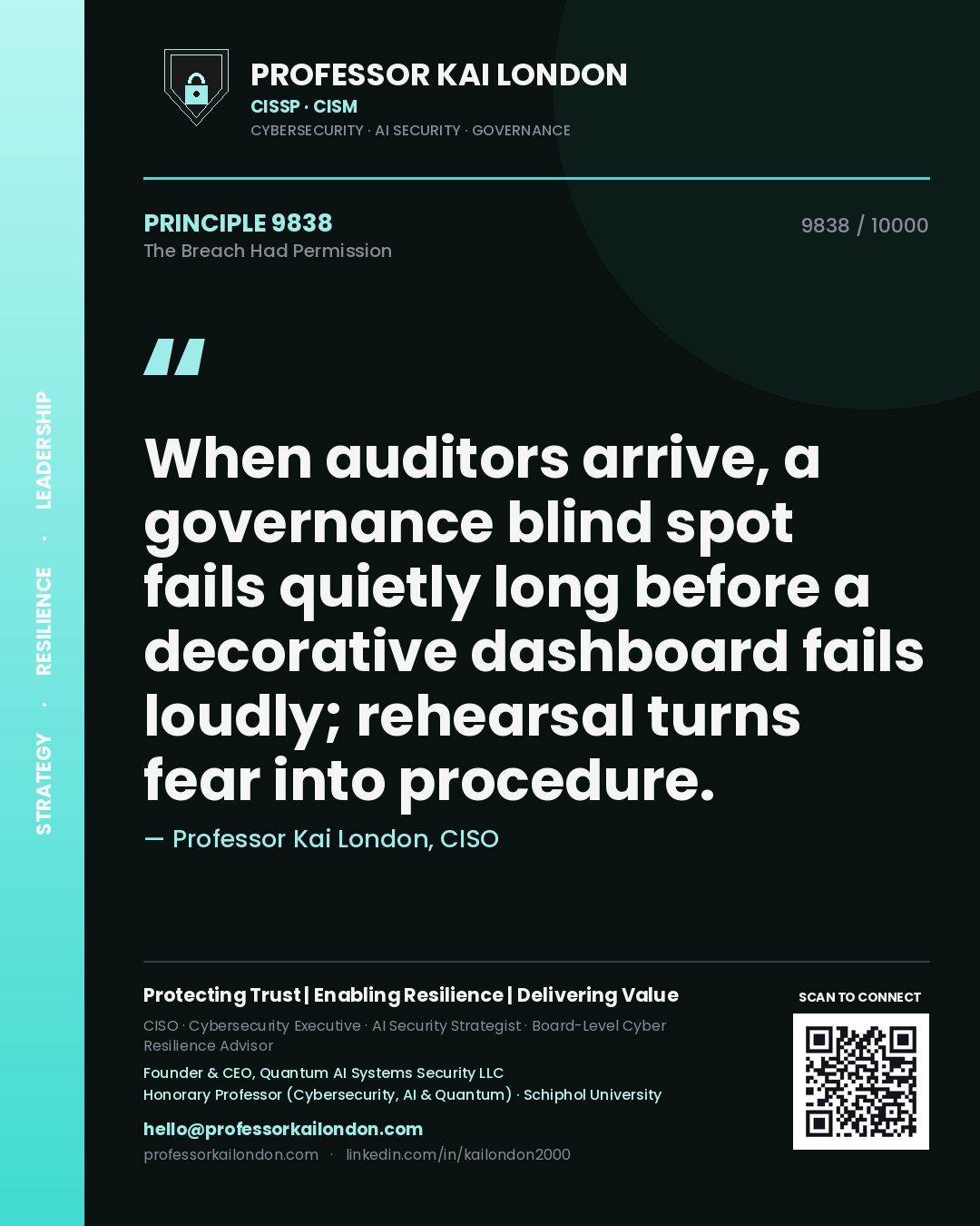 Quote card by Professor Kai London reading 'When auditors arrive, a governance blind spot fails quietly long before a decorative dashboard fails loudly; rehearsal turns fear into procedure.'. From the book The Breach Had Permission.