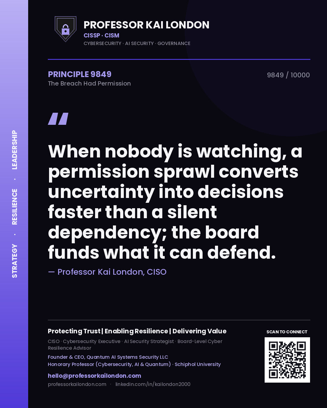 Professor Kai London principle 9849: When nobody is watching, a permission sprawl converts uncertainty into decisions faster than a silent dependency; the board funds what it can defend.