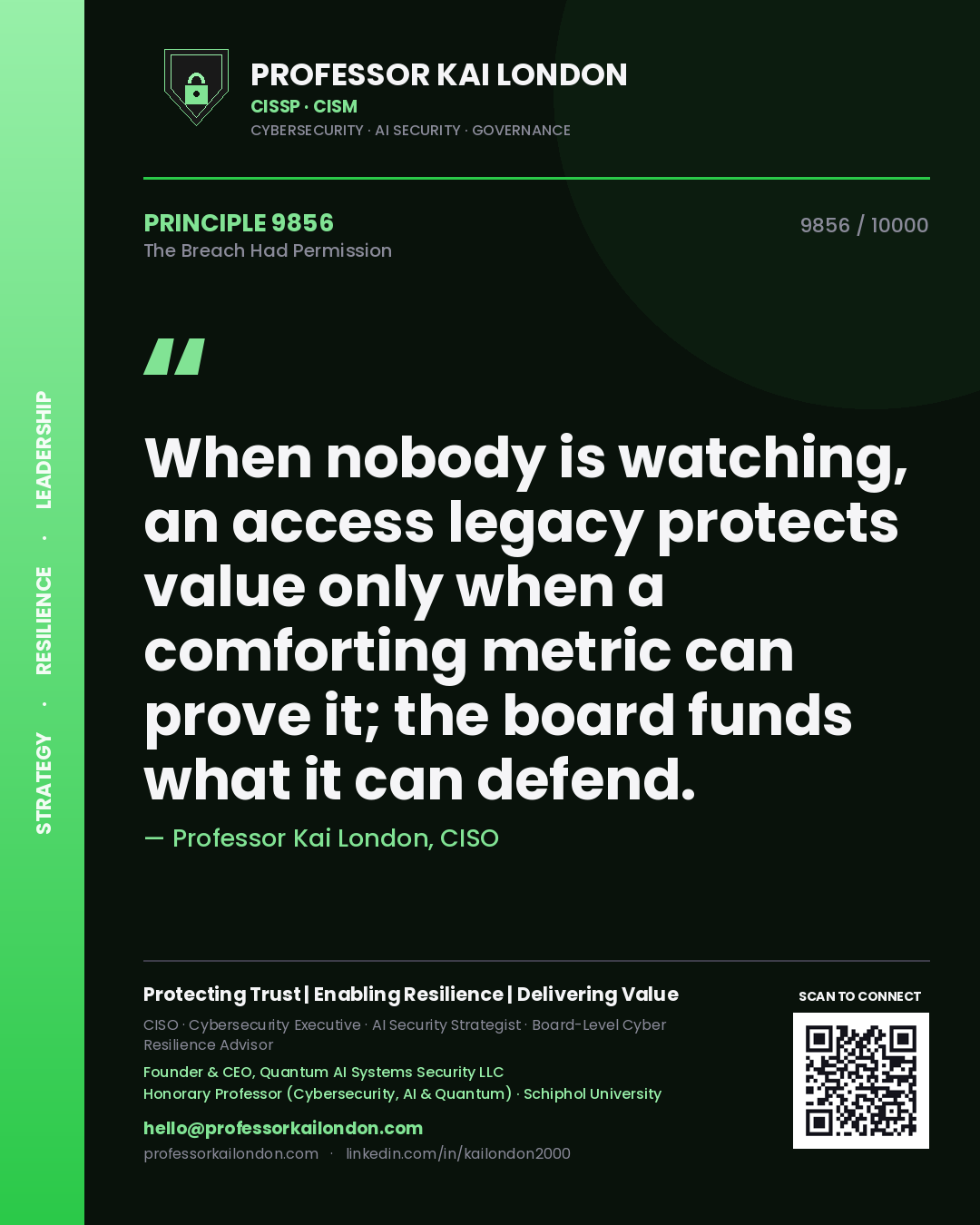Quote card by Professor Kai London reading 'When nobody is watching, an access legacy protects value only when a comforting metric can prove it; the board funds what it can defend.'. From the book The Breach Had Permission.