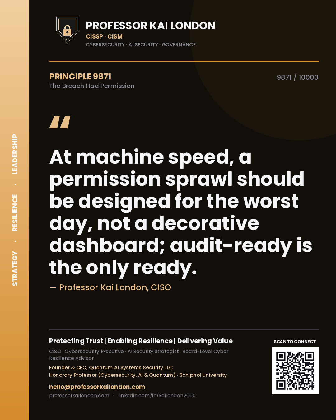 Quote card by Professor Kai London reading 'At machine speed, a permission sprawl should be designed for the worst day, not a decorative dashboard; audit-ready is the only ready.'. From the book The Breach Had Permission.