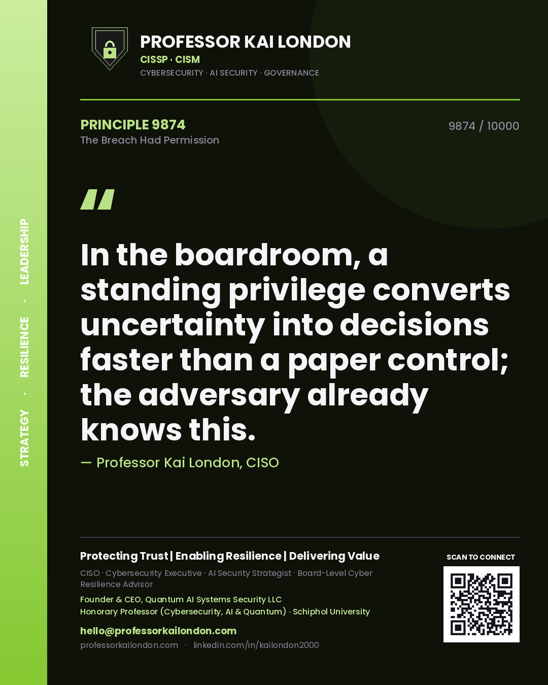 Quote card by Professor Kai London reading 'In the boardroom, a standing privilege converts uncertainty into decisions faster than a paper control; the adversary already knows this.'. From the book The Breach Had Permission.