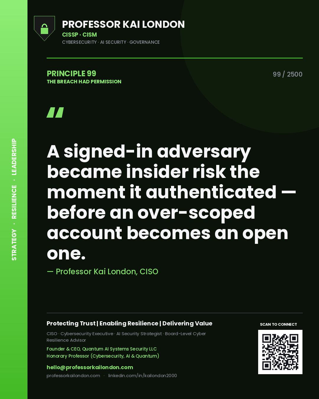 Quote card by Professor Kai London reading 'A signed-in adversary became insider risk the moment it authenticated — before an over-scoped account becomes an open one.'. From the book The Breach Had Permission.
