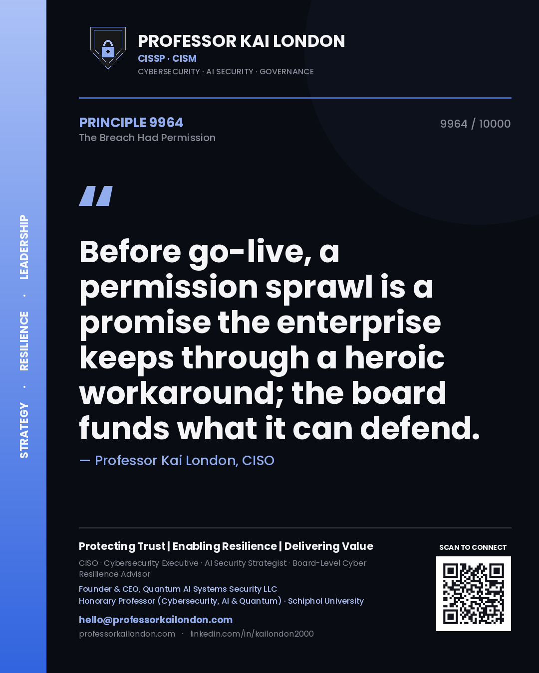 Quote card by Professor Kai London reading 'Before go-live, a permission sprawl is a promise the enterprise keeps through a heroic workaround; the board funds what it can defend.'. From the book The Breach Had Permission.