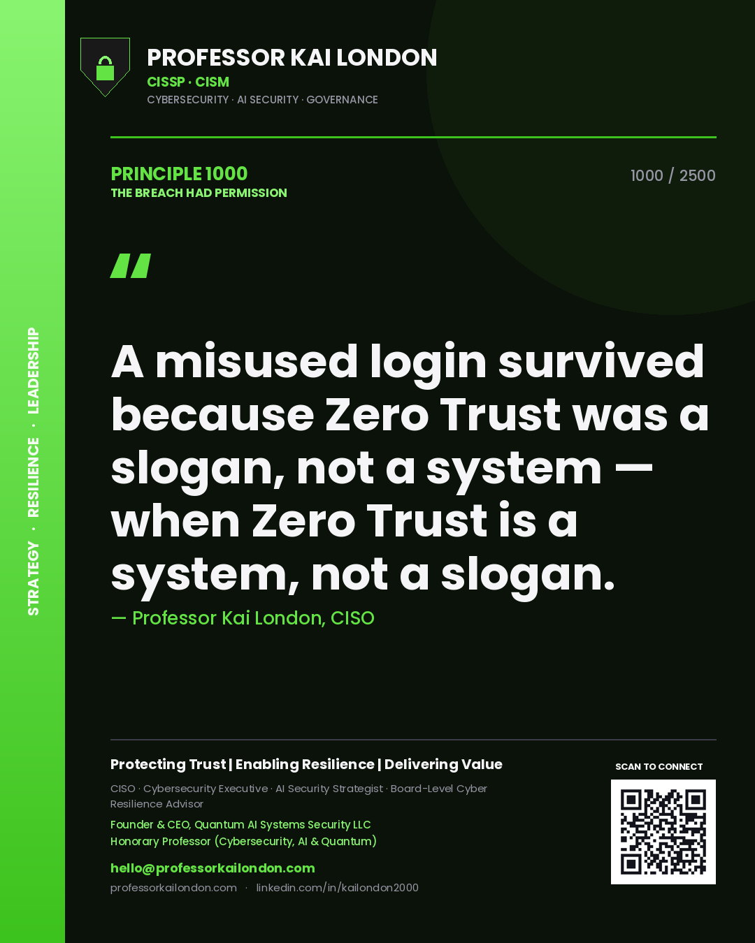 Professor Kai London principle 1000: A misused login survived because Zero Trust was a slogan, not a system — when Zero Trust is a system, not a slogan.