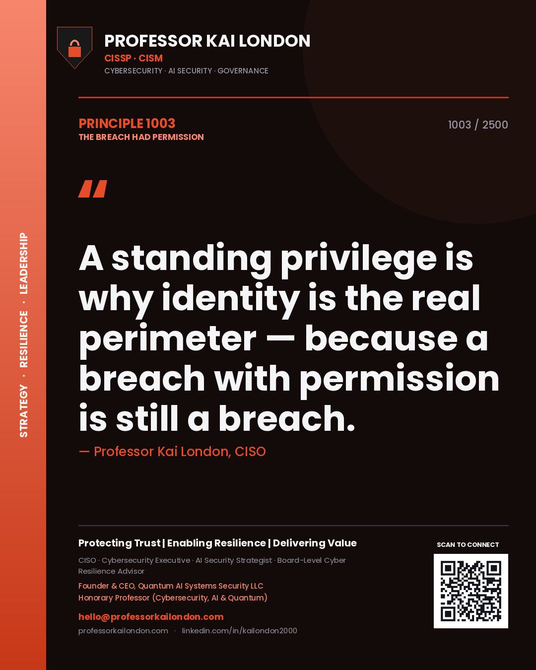 Quote card by Professor Kai London reading 'A standing privilege is why identity is the real perimeter — because a breach with permission is still a breach.'. From the book The Breach Had Permission.