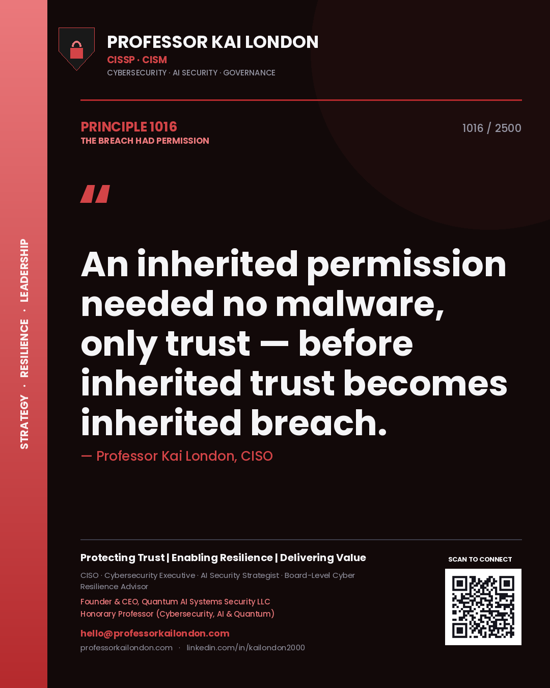 Quote card by Professor Kai London reading 'An inherited permission needed no malware, only trust — before inherited trust becomes inherited breach.'. From the book The Breach Had Permission.