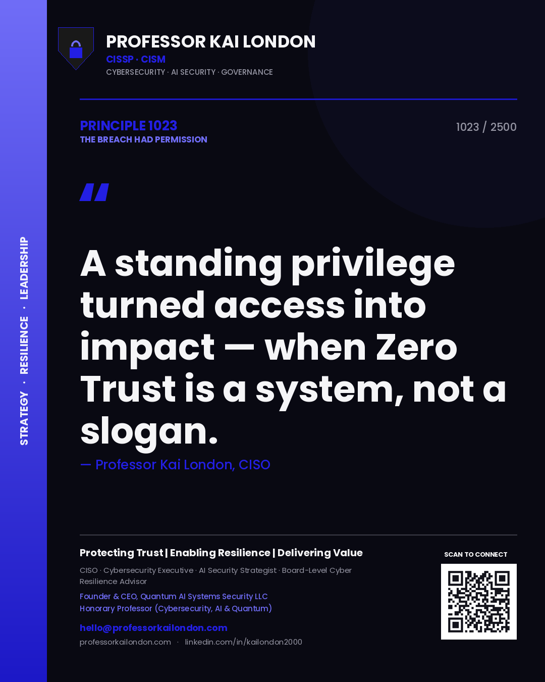 Professor Kai London principle 1023: A standing privilege turned access into impact — when Zero Trust is a system, not a slogan.