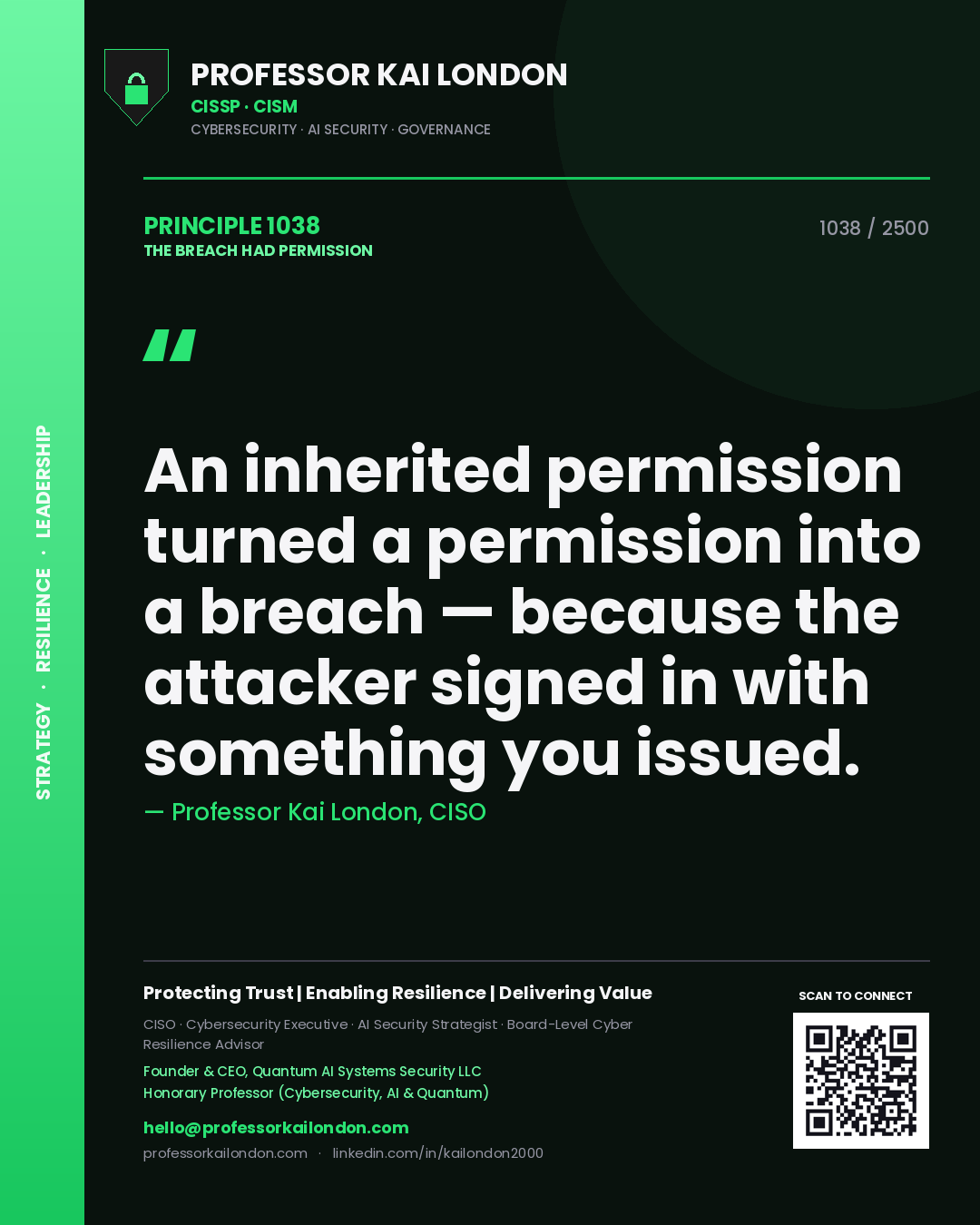 Professor Kai London principle 1038: An inherited permission turned a permission into a breach — because the attacker signed in with something you issued.