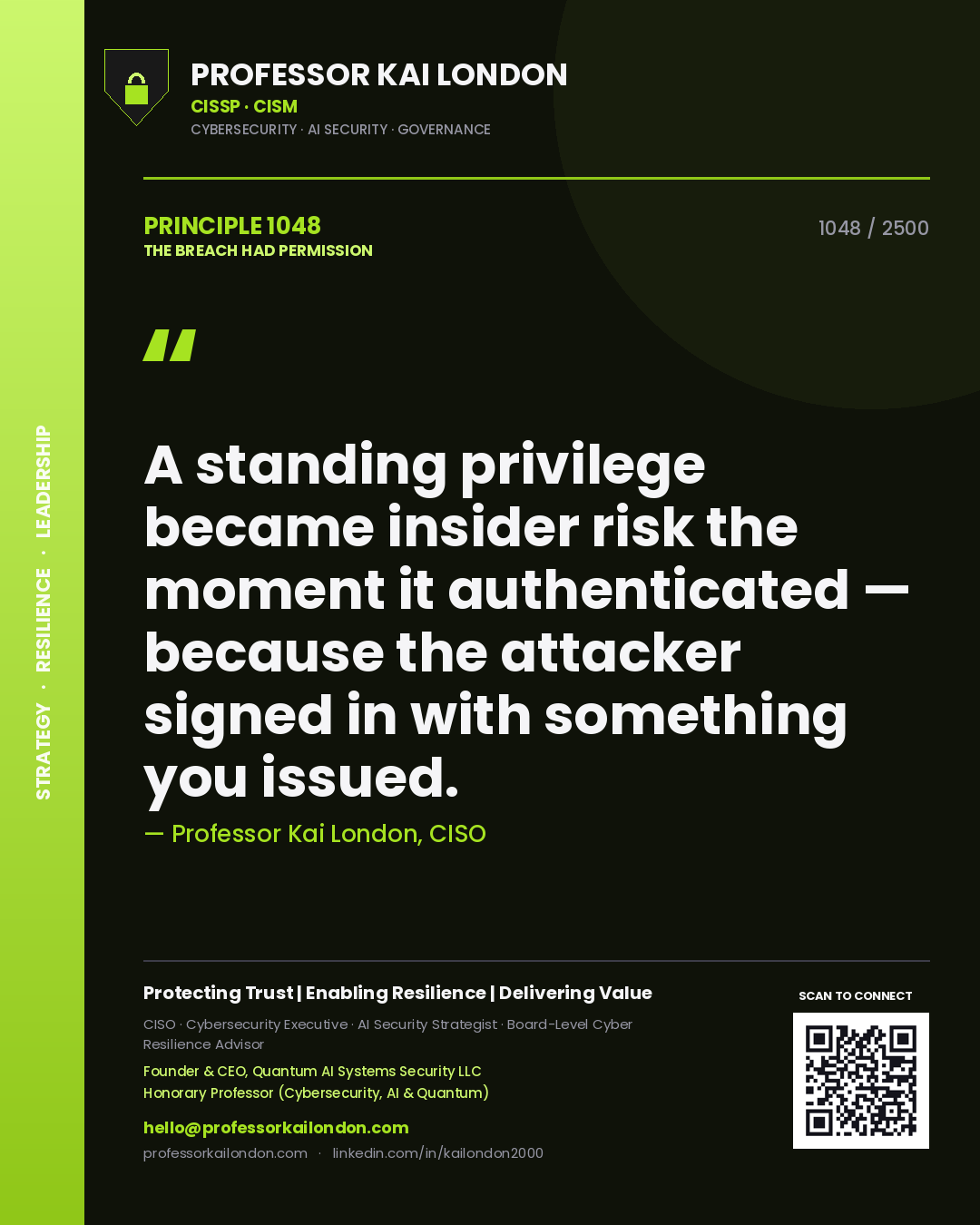 Quote card by Professor Kai London reading 'A standing privilege became insider risk the moment it authenticated — because the attacker signed in with something you issued.'. From the book The Breach Had Permission.