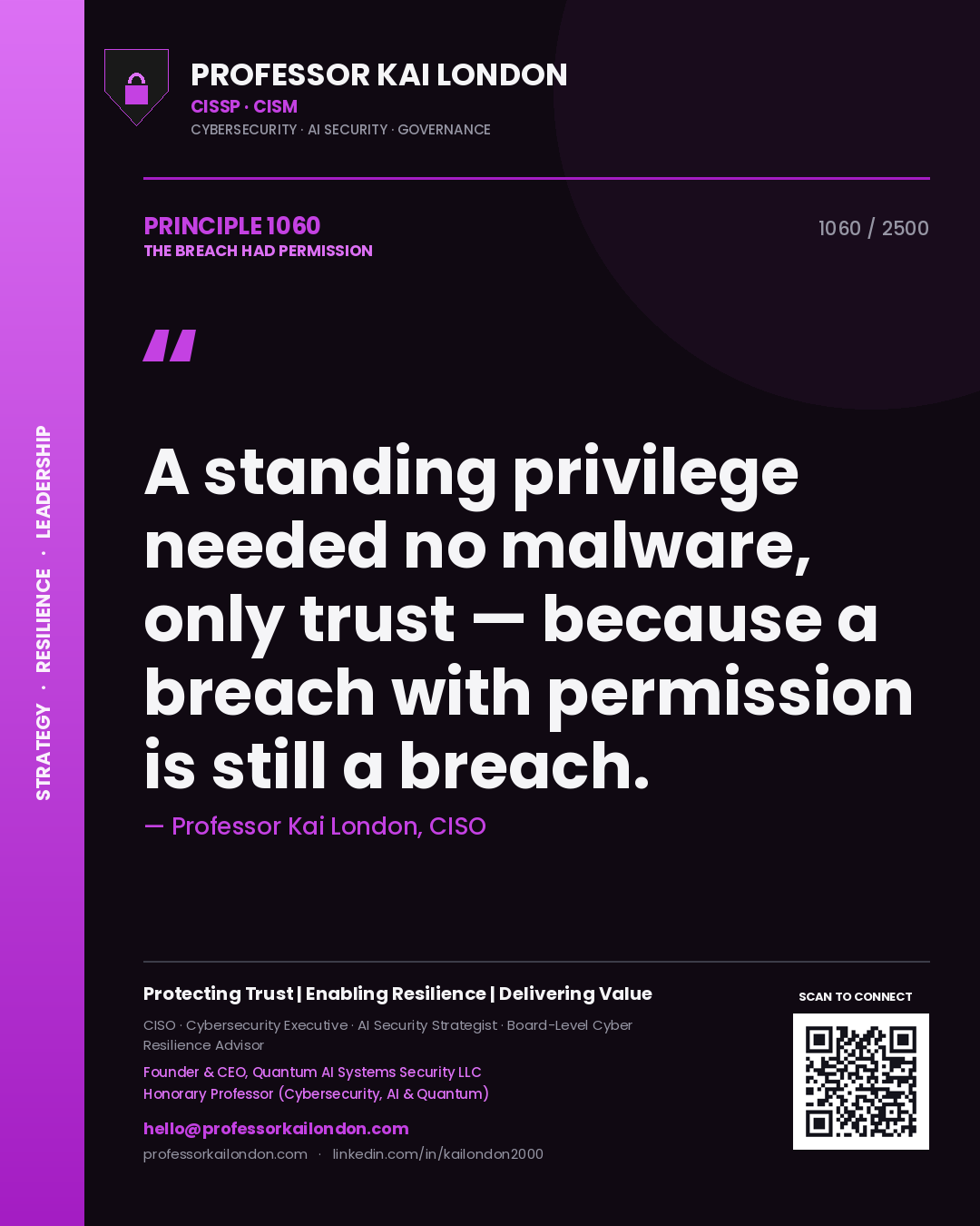 Professor Kai London principle 1060: A standing privilege needed no malware, only trust — because a breach with permission is still a breach.