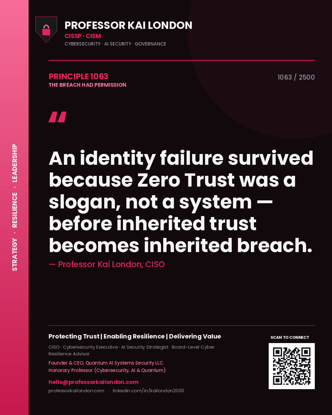 Professor Kai London principle 1063: An identity failure survived because Zero Trust was a slogan, not a system — before inherited trust becomes inherited breach.