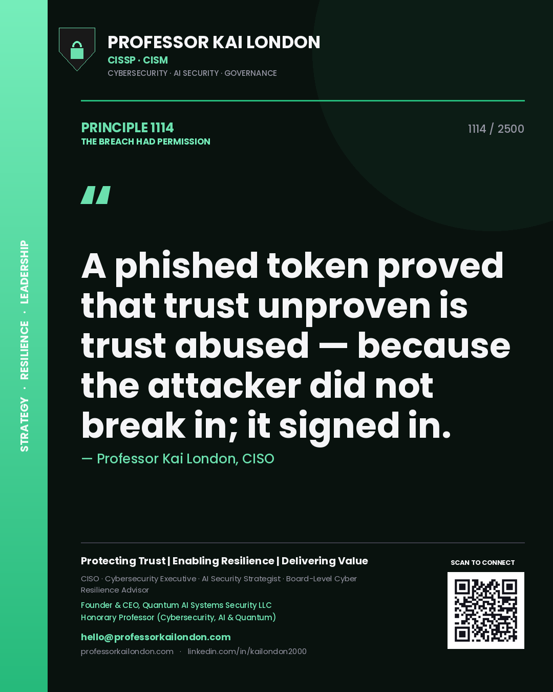 Quote card by Professor Kai London reading 'A phished token proved that trust unproven is trust abused — because the attacker did not break in; it signed in.'. From the book The Breach Had Permission.