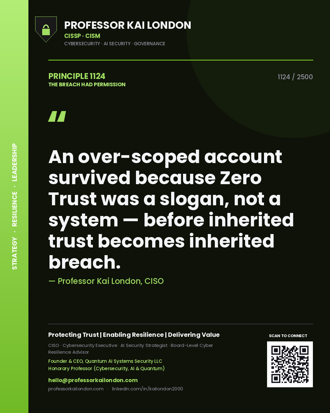 Quote card by Professor Kai London reading 'An over-scoped account survived because Zero Trust was a slogan, not a system — before inherited trust becomes inherited breach.'. From the book The Breach Had Permission.