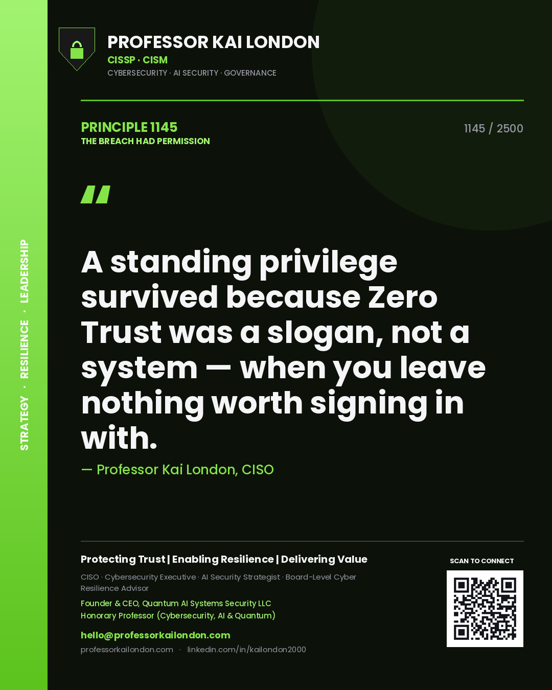 Professor Kai London principle 1145: A standing privilege survived because Zero Trust was a slogan, not a system — when you leave nothing worth signing in with.