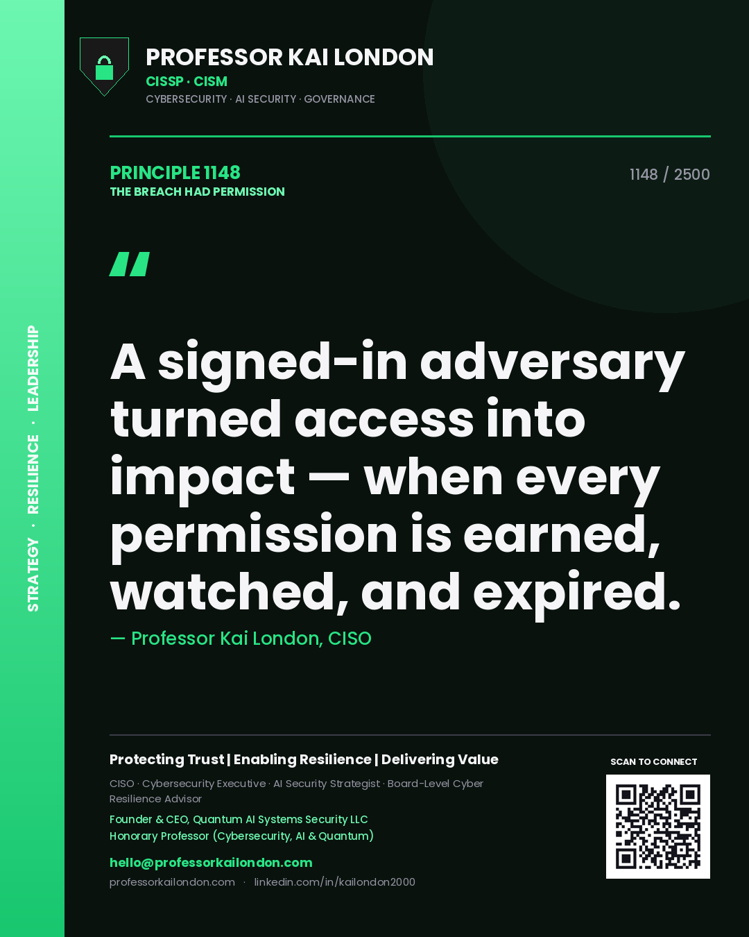 Professor Kai London principle 1148: A signed-in adversary turned access into impact — when every permission is earned, watched, and expired.