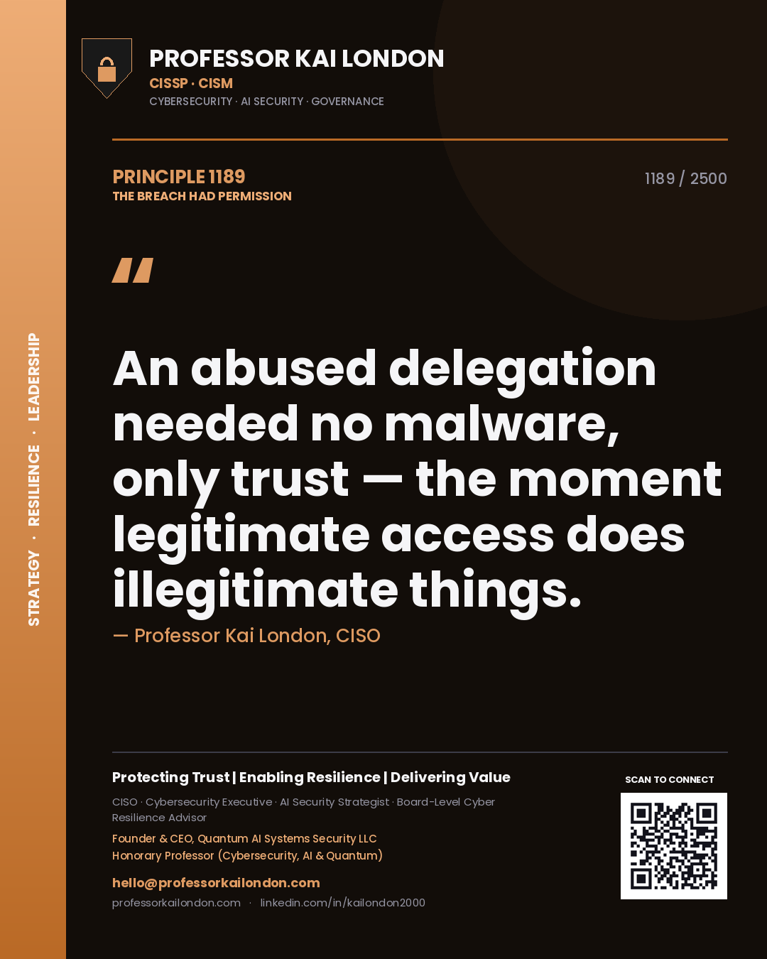 Quote card by Professor Kai London reading 'An abused delegation needed no malware, only trust — the moment legitimate access does illegitimate things.'. From the book The Breach Had Permission.