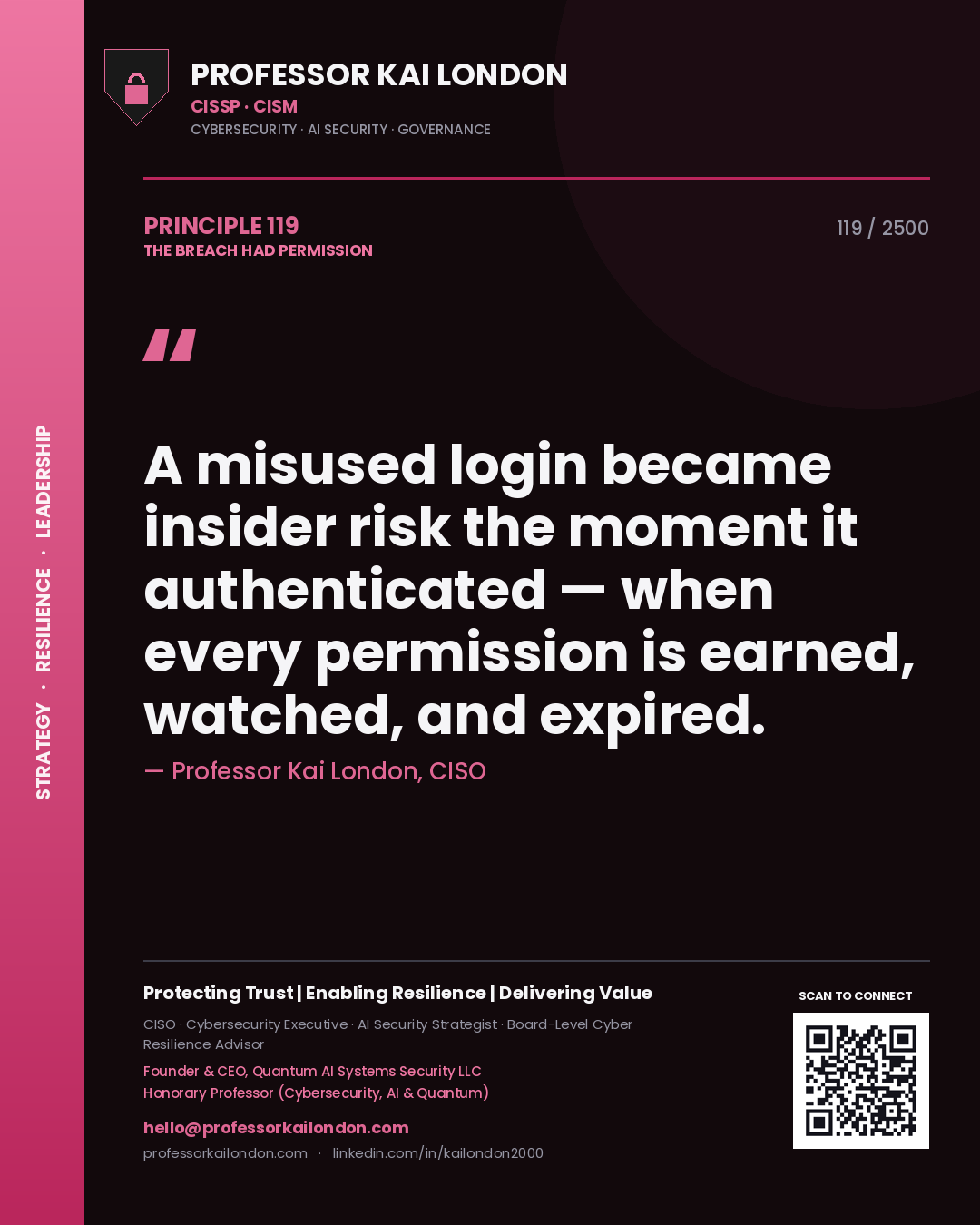 Quote card by Professor Kai London reading 'A misused login became insider risk the moment it authenticated — when every permission is earned, watched, and expired.'. From the book The Breach Had Permission.