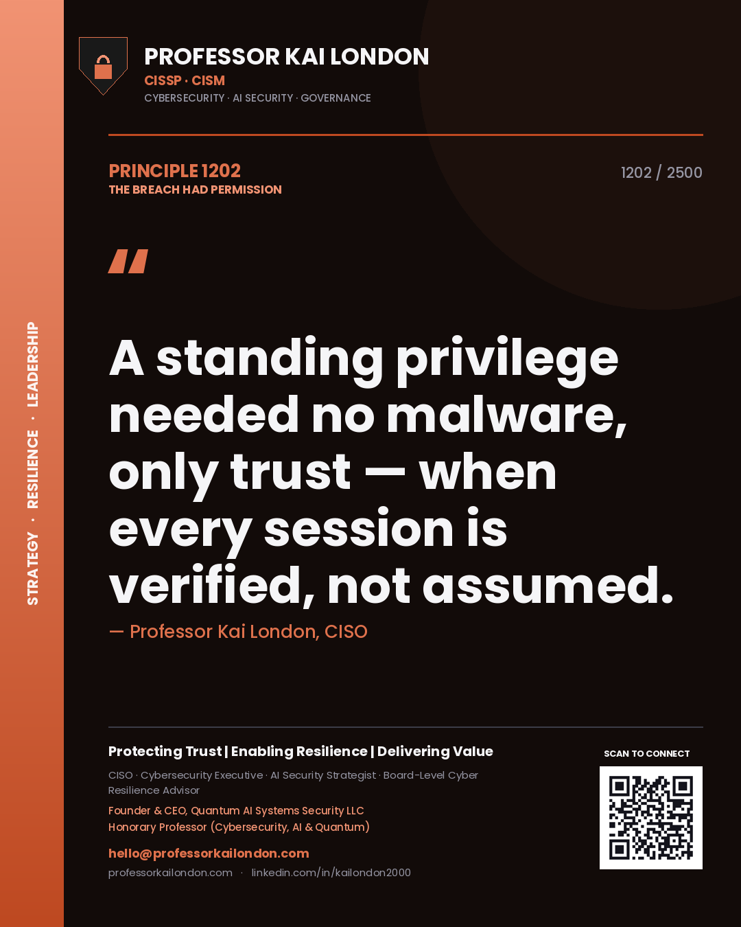 Professor Kai London principle 1202: A standing privilege needed no malware, only trust — when every session is verified, not assumed.