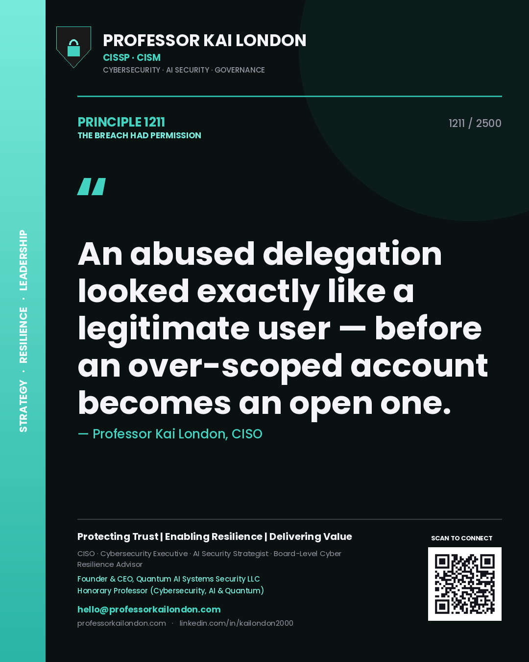 Professor Kai London principle 1211: An abused delegation looked exactly like a legitimate user — before an over-scoped account becomes an open one.