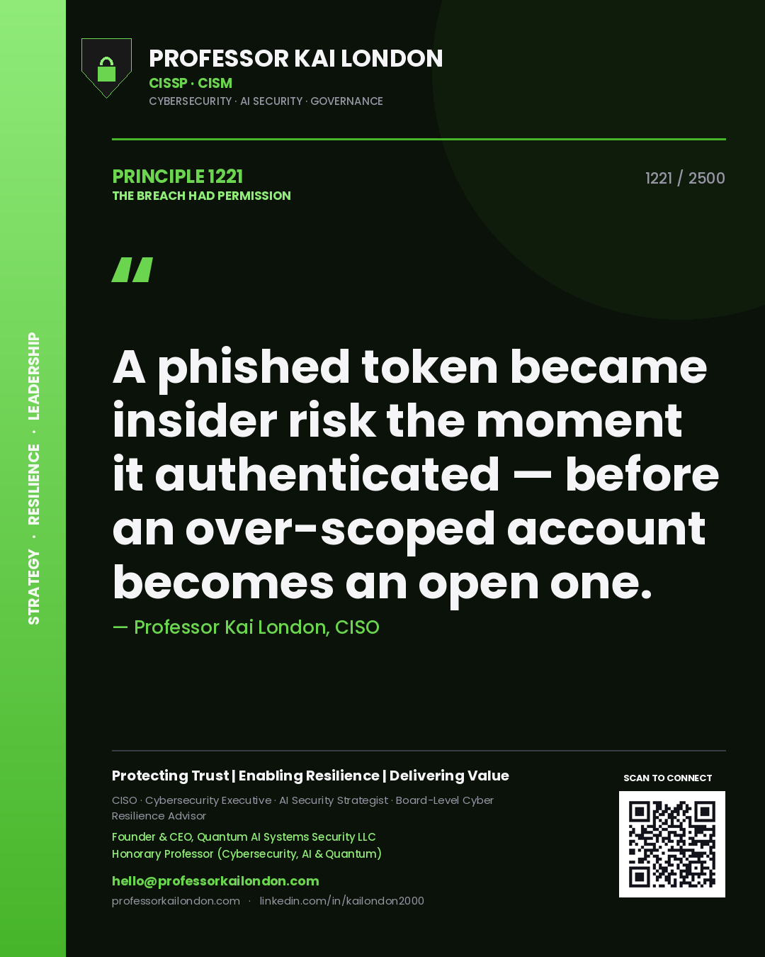 Professor Kai London principle 1221: A phished token became insider risk the moment it authenticated — before an over-scoped account becomes an open one.