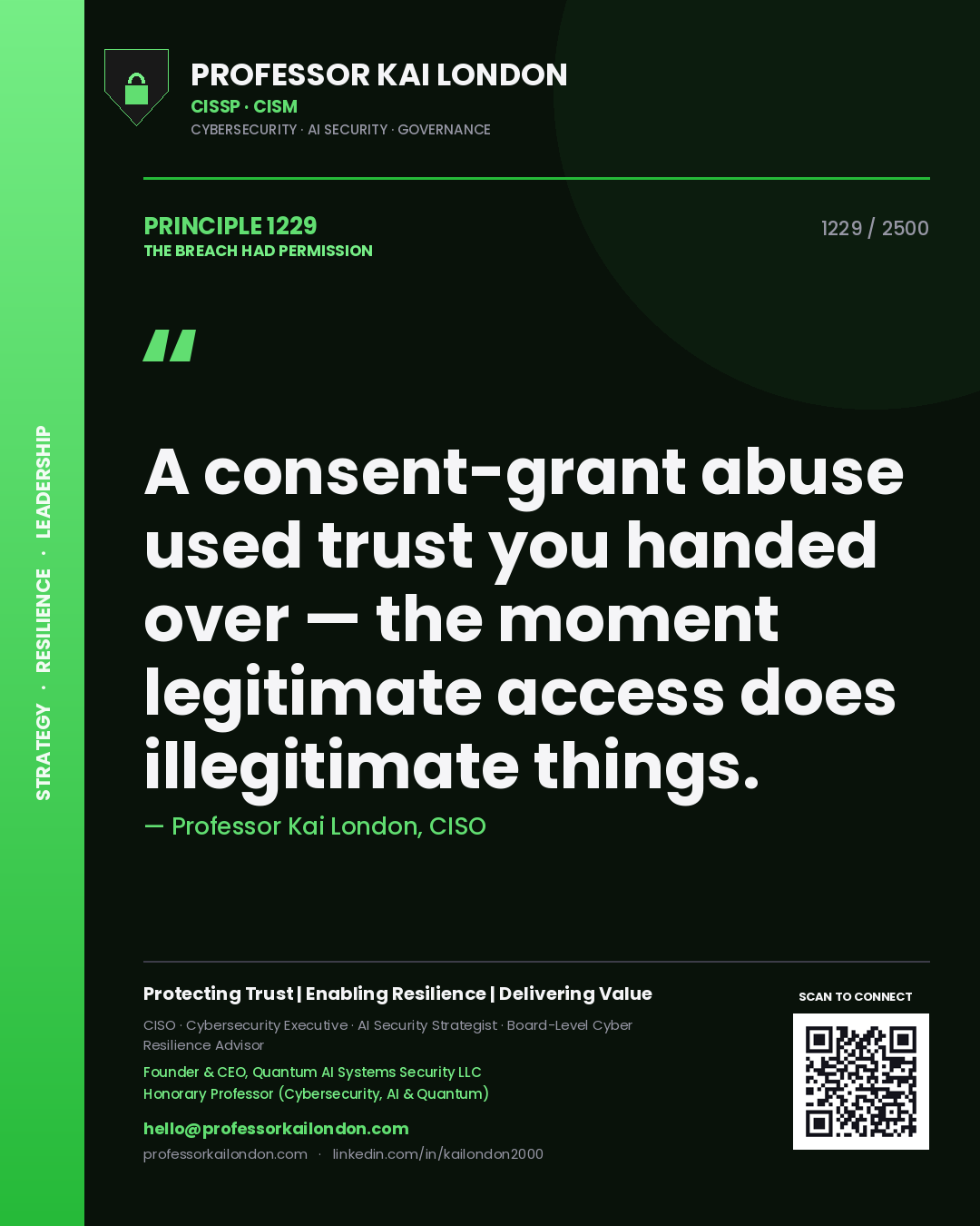 Professor Kai London principle 1229: A consent-grant abuse used trust you handed over — the moment legitimate access does illegitimate things.