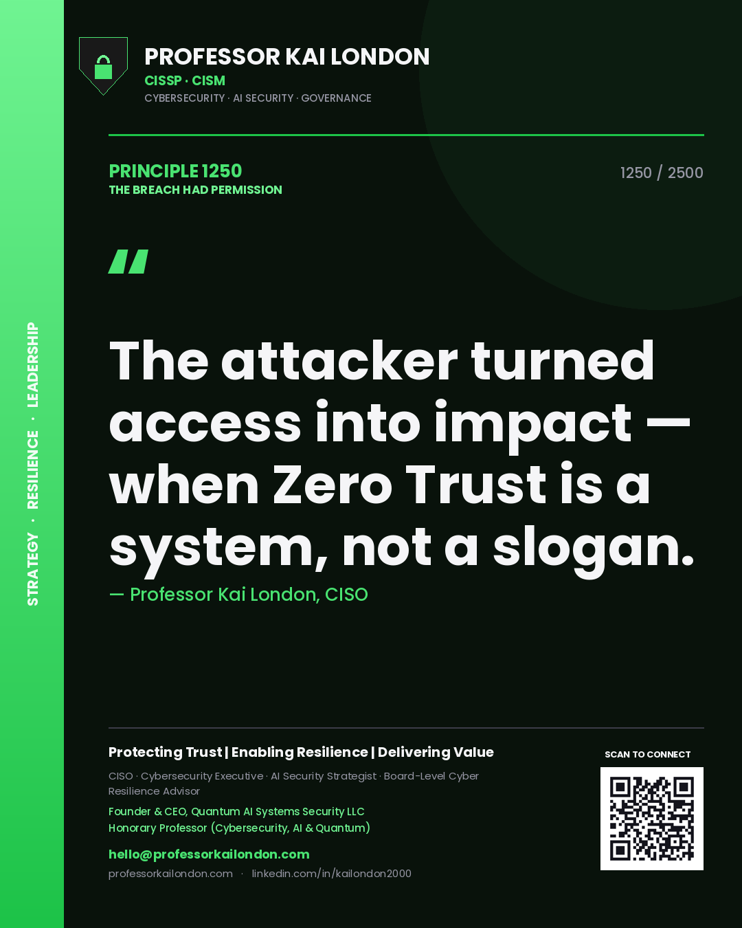 Quote card by Professor Kai London reading 'The attacker turned access into impact — when Zero Trust is a system, not a slogan.'. From the book The Breach Had Permission.