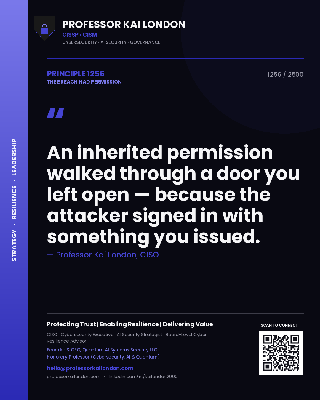 Quote card by Professor Kai London reading 'An inherited permission walked through a door you left open — because the attacker signed in with something you issued.'. From the book The Breach Had Permission.