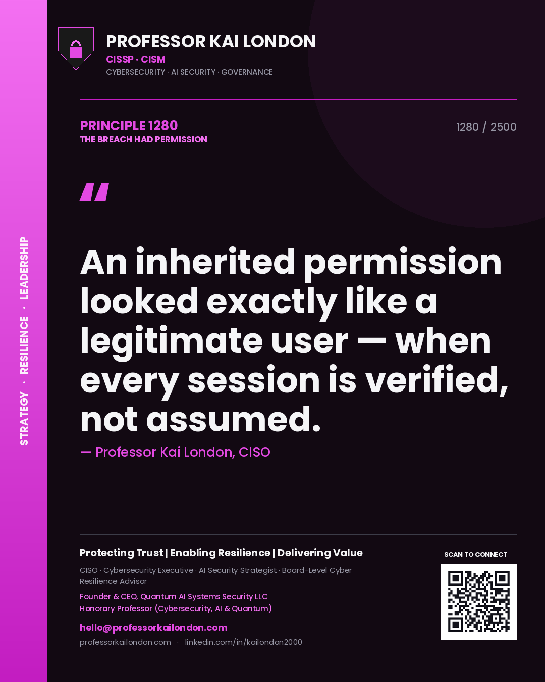 Professor Kai London principle 1280: An inherited permission looked exactly like a legitimate user — when every session is verified, not assumed.