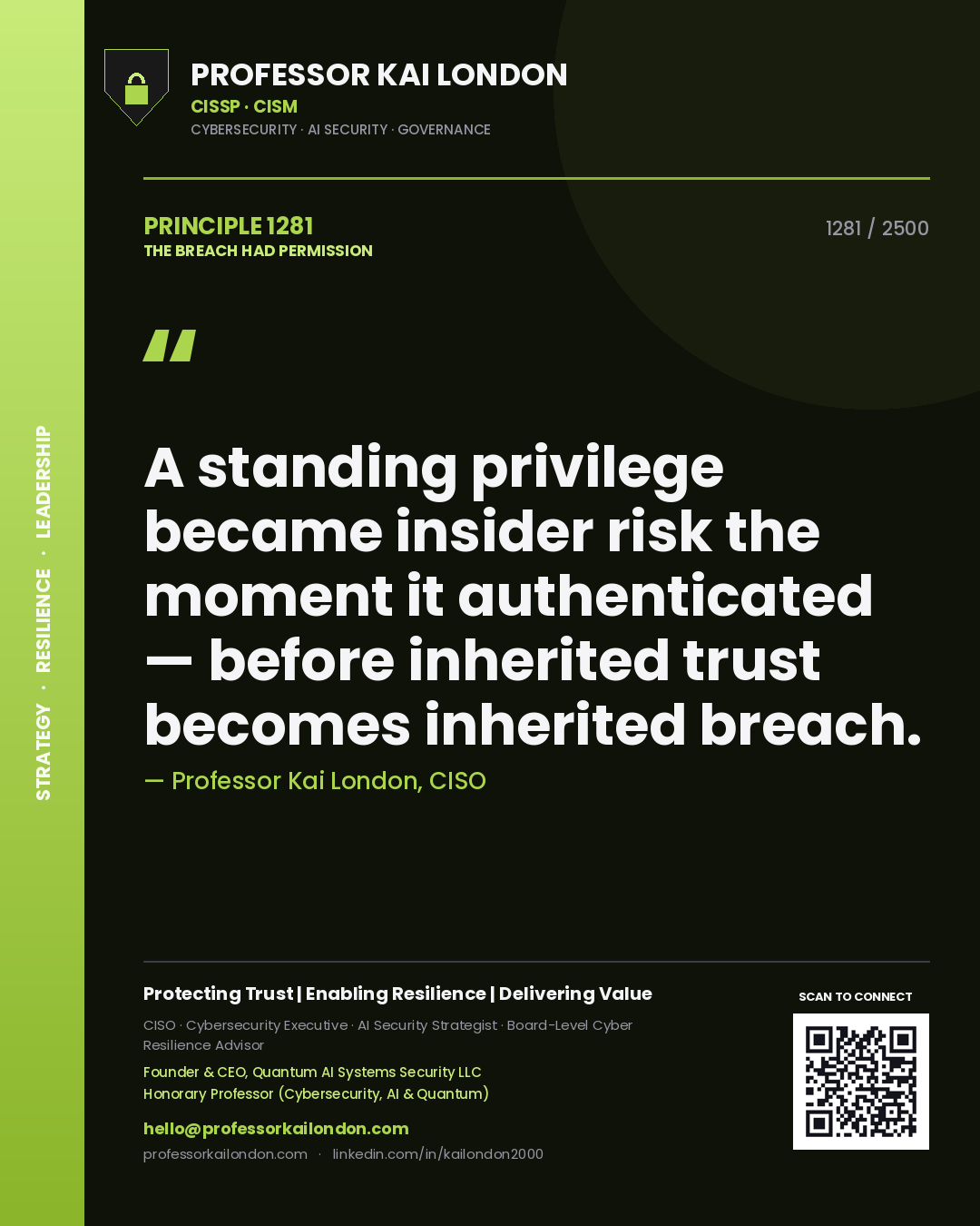 Professor Kai London principle 1281: A standing privilege became insider risk the moment it authenticated — before inherited trust becomes inherited breach.