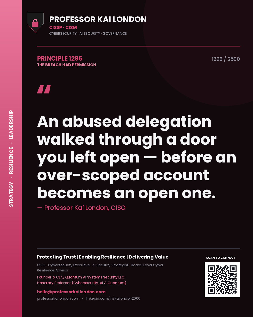 Quote card by Professor Kai London reading 'An abused delegation walked through a door you left open — before an over-scoped account becomes an open one.'. From the book The Breach Had Permission.