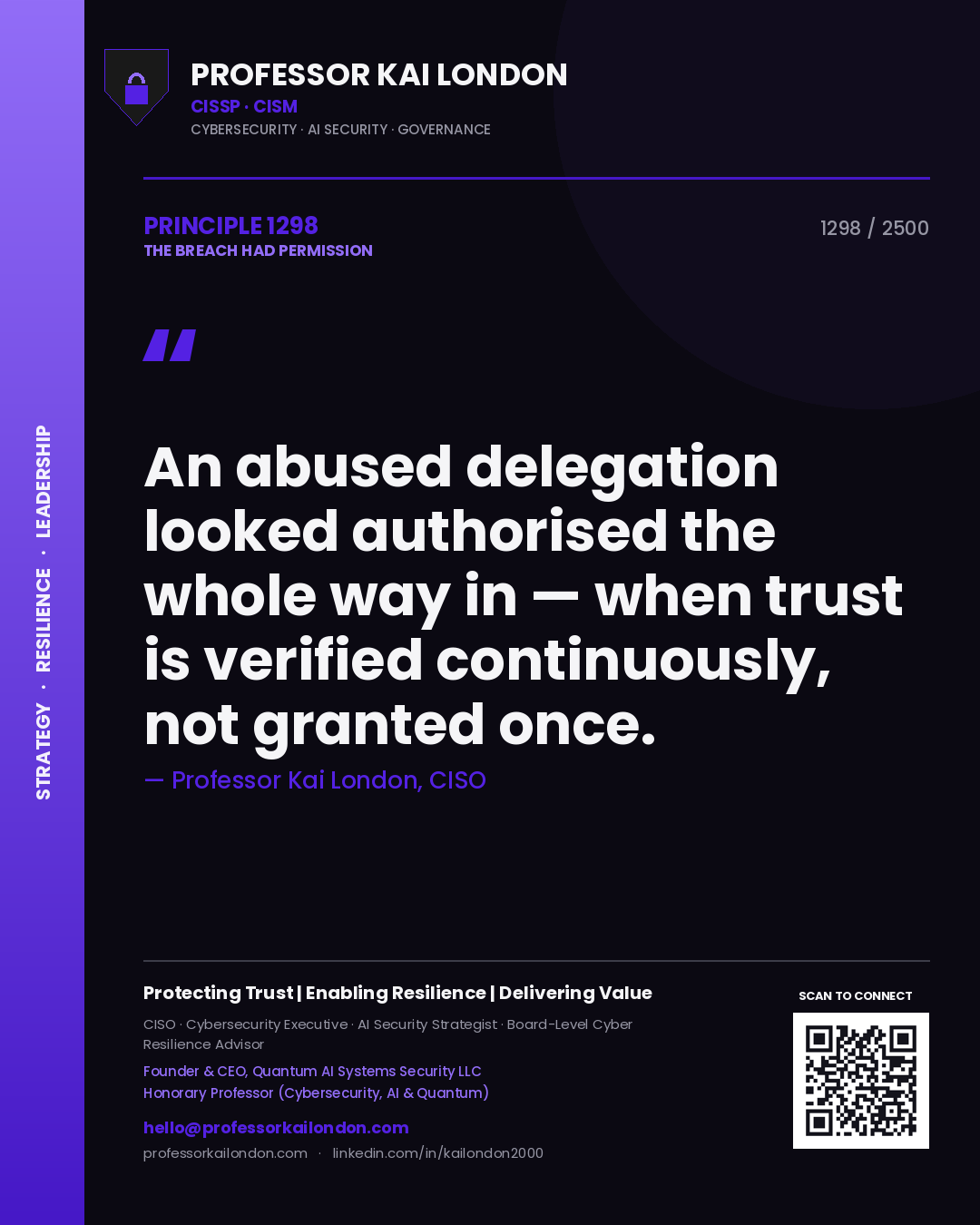 Professor Kai London principle 1298: An abused delegation looked authorised the whole way in — when trust is verified continuously, not granted once.