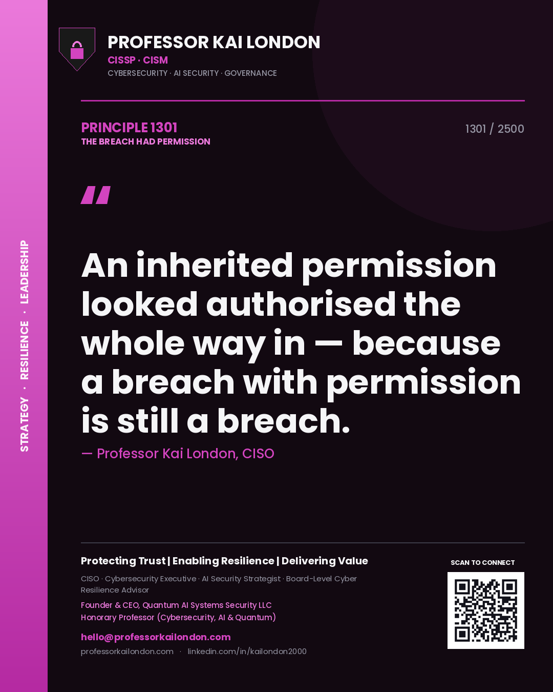Professor Kai London principle 1301: An inherited permission looked authorised the whole way in — because a breach with permission is still a breach.