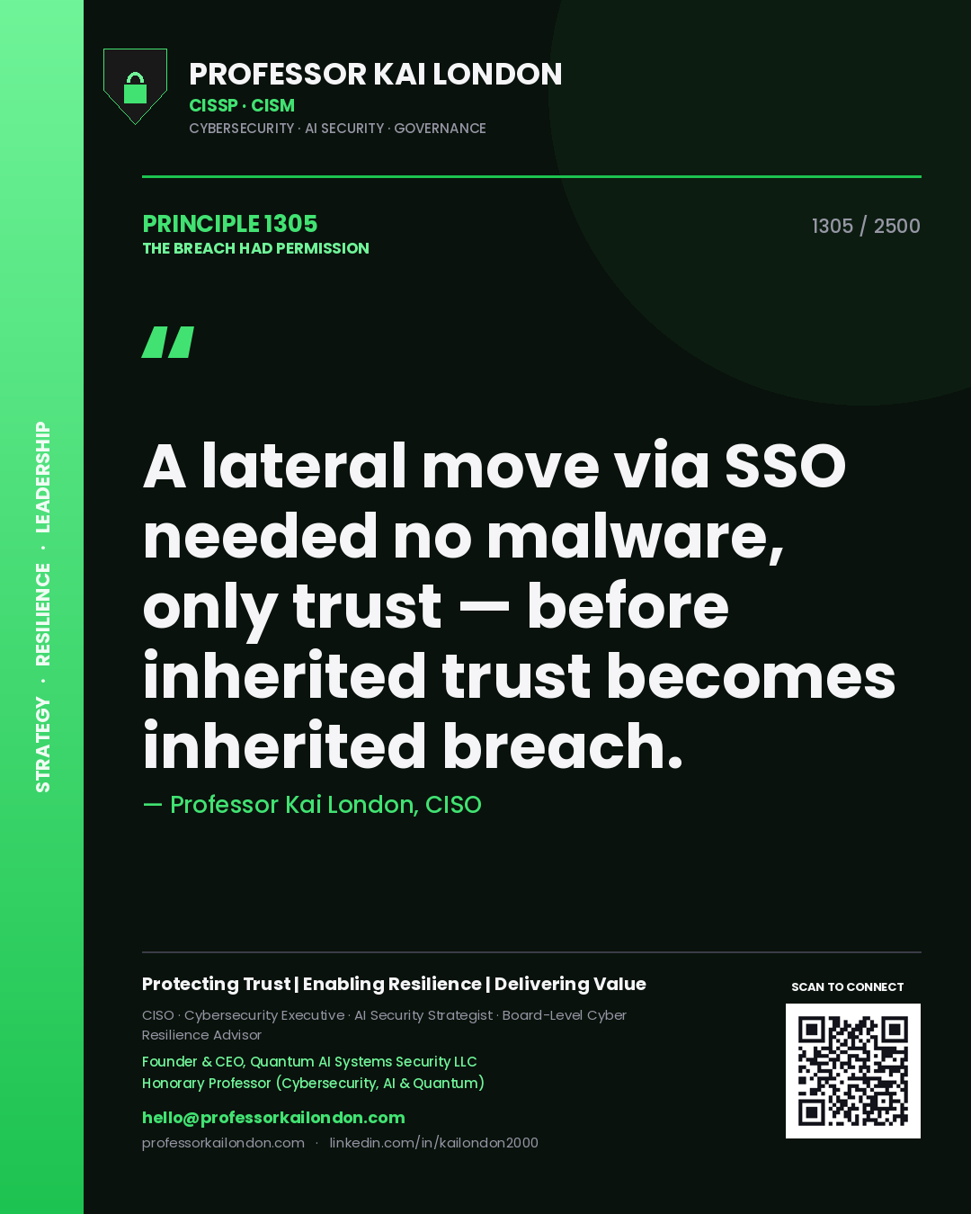 Quote card by Professor Kai London reading 'A lateral move via SSO needed no malware, only trust — before inherited trust becomes inherited breach.'. From the book The Breach Had Permission.
