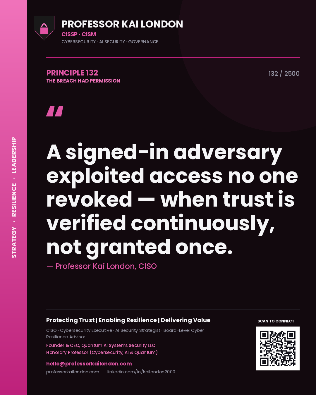 Quote card by Professor Kai London reading 'A signed-in adversary exploited access no one revoked — when trust is verified continuously, not granted once.'. From the book The Breach Had Permission.