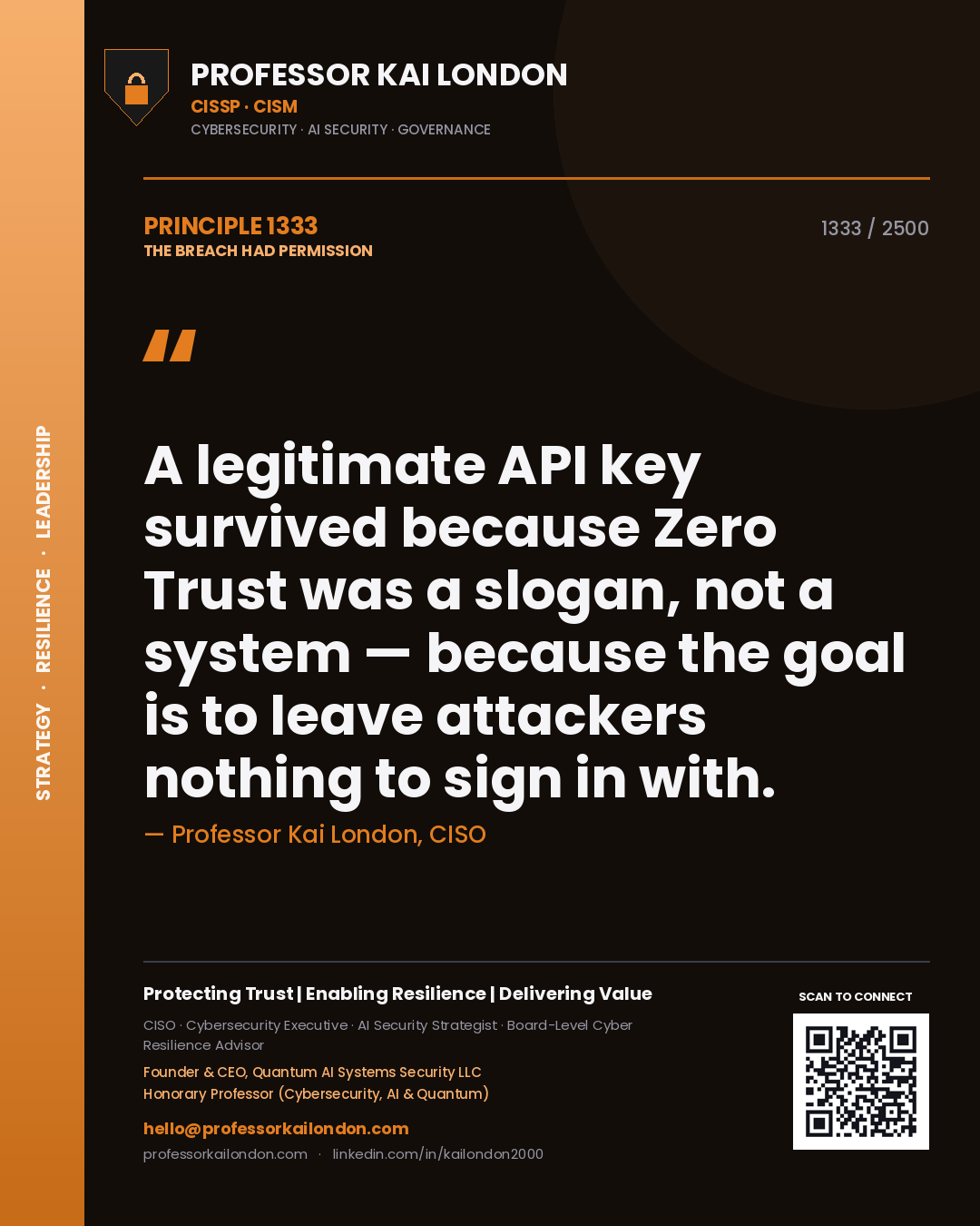 Quote card by Professor Kai London reading 'A legitimate API key survived because Zero Trust was a slogan, not a system — because the goal is to leave attackers nothing to sign in with.'. From the book The Breach Had Permission.