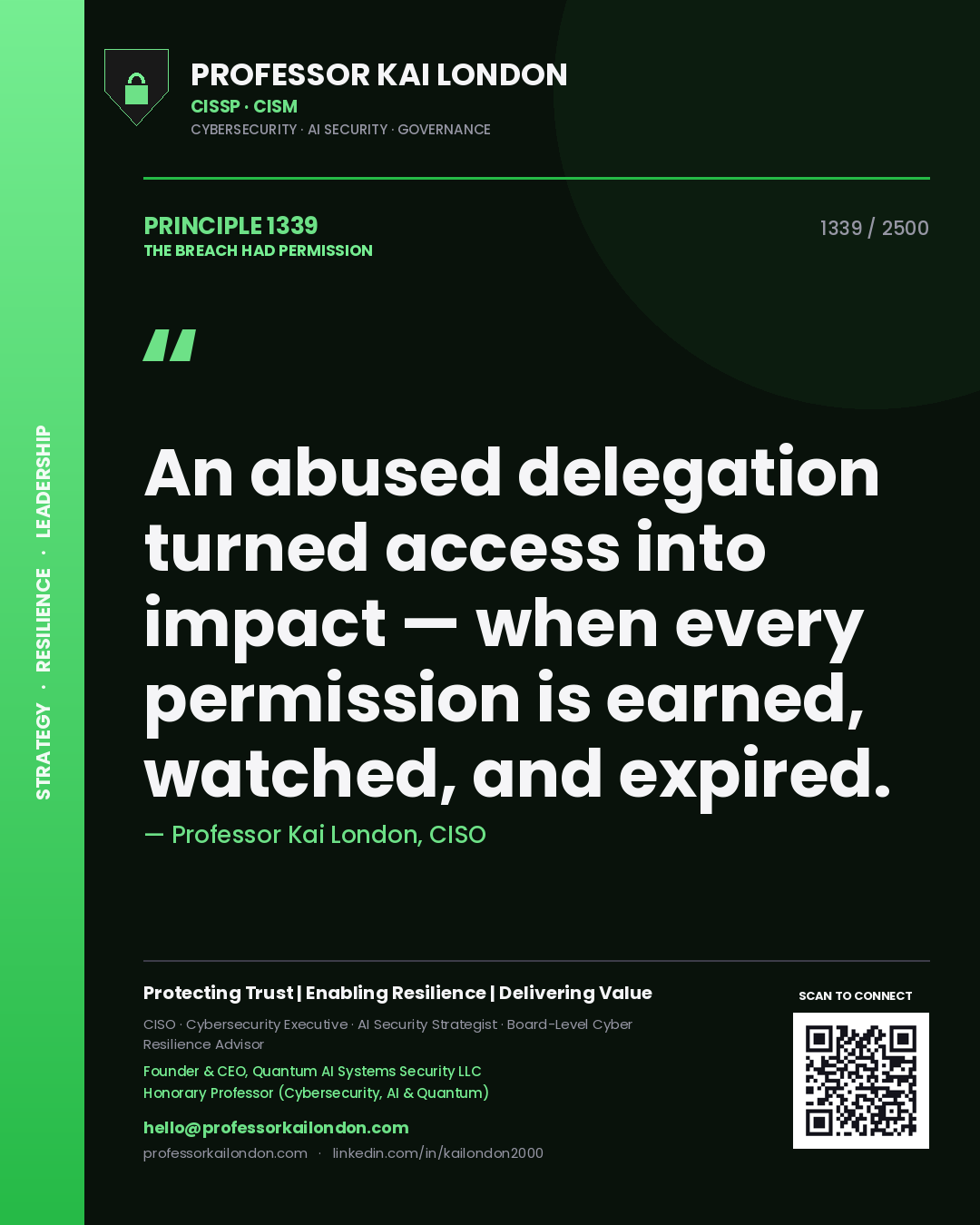 Quote card by Professor Kai London reading 'An abused delegation turned access into impact — when every permission is earned, watched, and expired.'. From the book The Breach Had Permission.