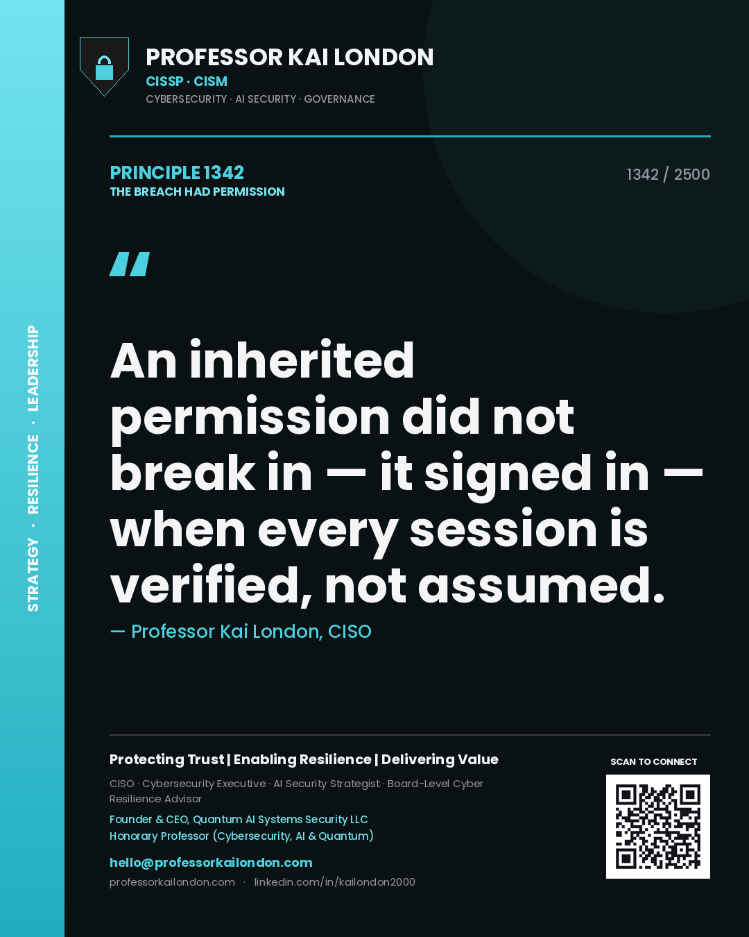 Quote card by Professor Kai London reading 'An inherited permission did not break in — it signed in — when every session is verified, not assumed.'. From the book The Breach Had Permission.