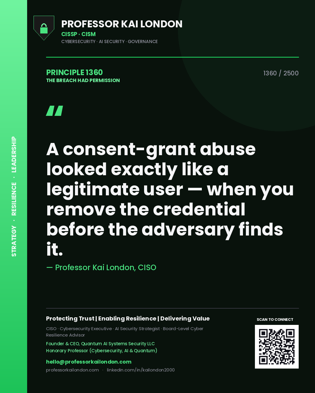 Professor Kai London principle 1360: A consent-grant abuse looked exactly like a legitimate user — when you remove the credential before the adversary finds it.