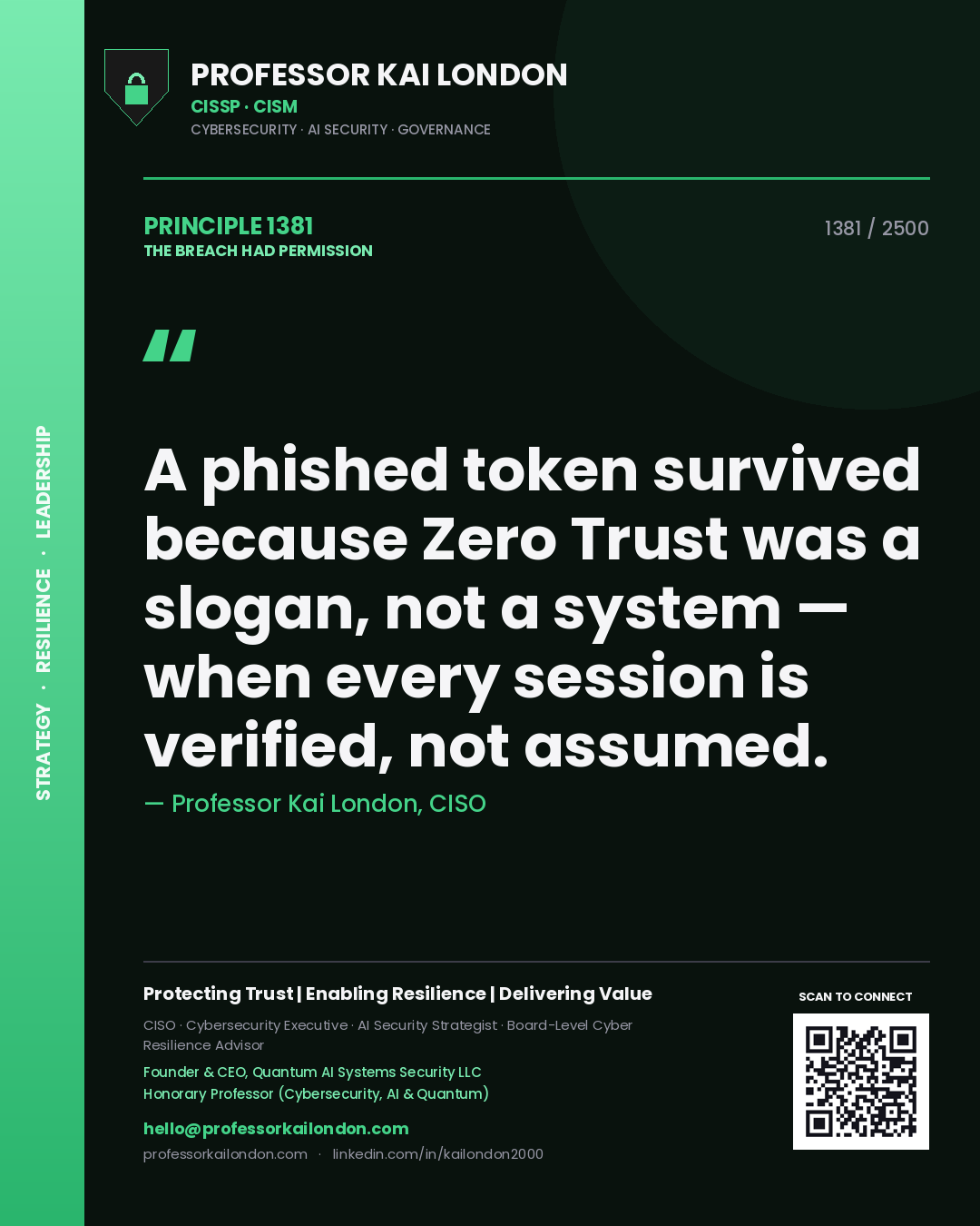Quote card by Professor Kai London reading 'A phished token survived because Zero Trust was a slogan, not a system — when every session is verified, not assumed.'. From the book The Breach Had Permission.