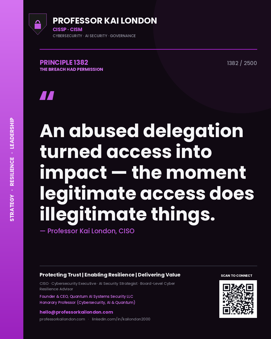 Professor Kai London principle 1382: An abused delegation turned access into impact — the moment legitimate access does illegitimate things.