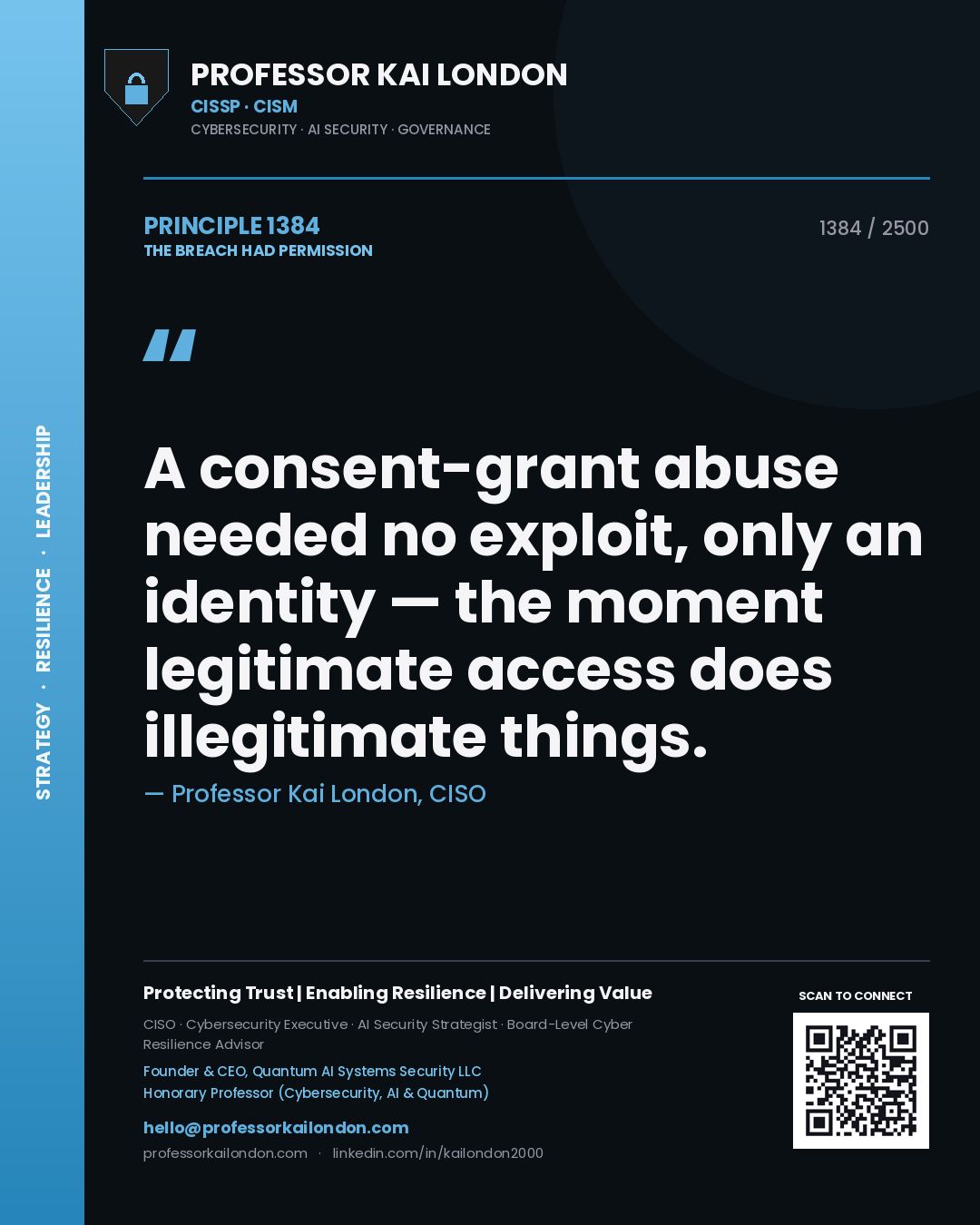 Professor Kai London principle 1384: A consent-grant abuse needed no exploit, only an identity — the moment legitimate access does illegitimate things.