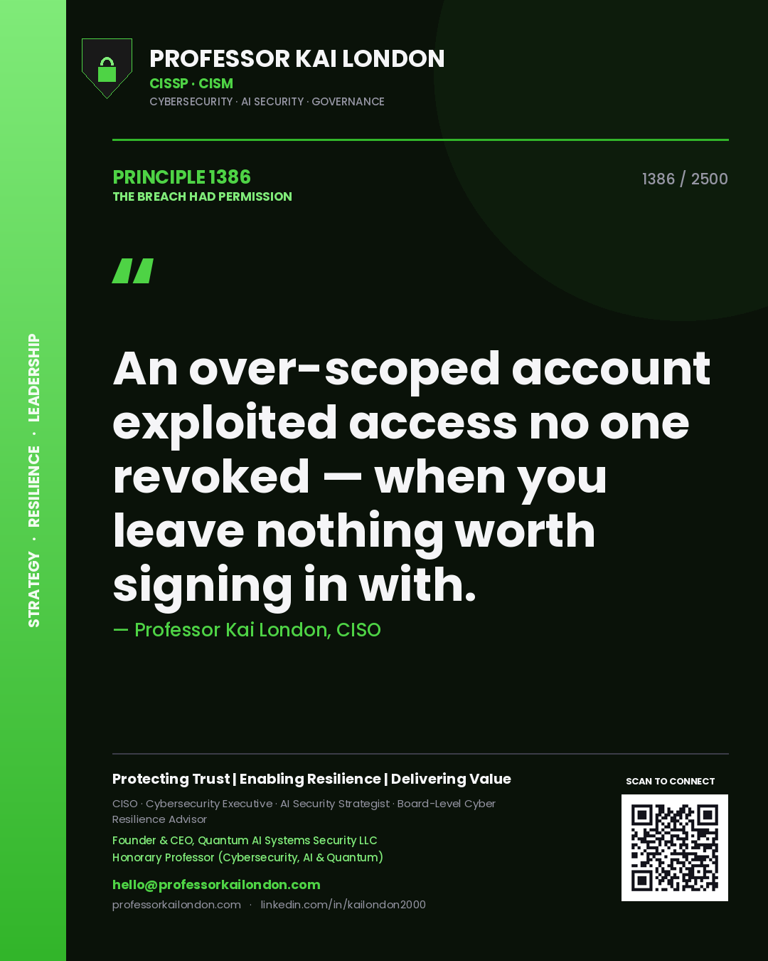 Professor Kai London principle 1386: An over-scoped account exploited access no one revoked — when you leave nothing worth signing in with.