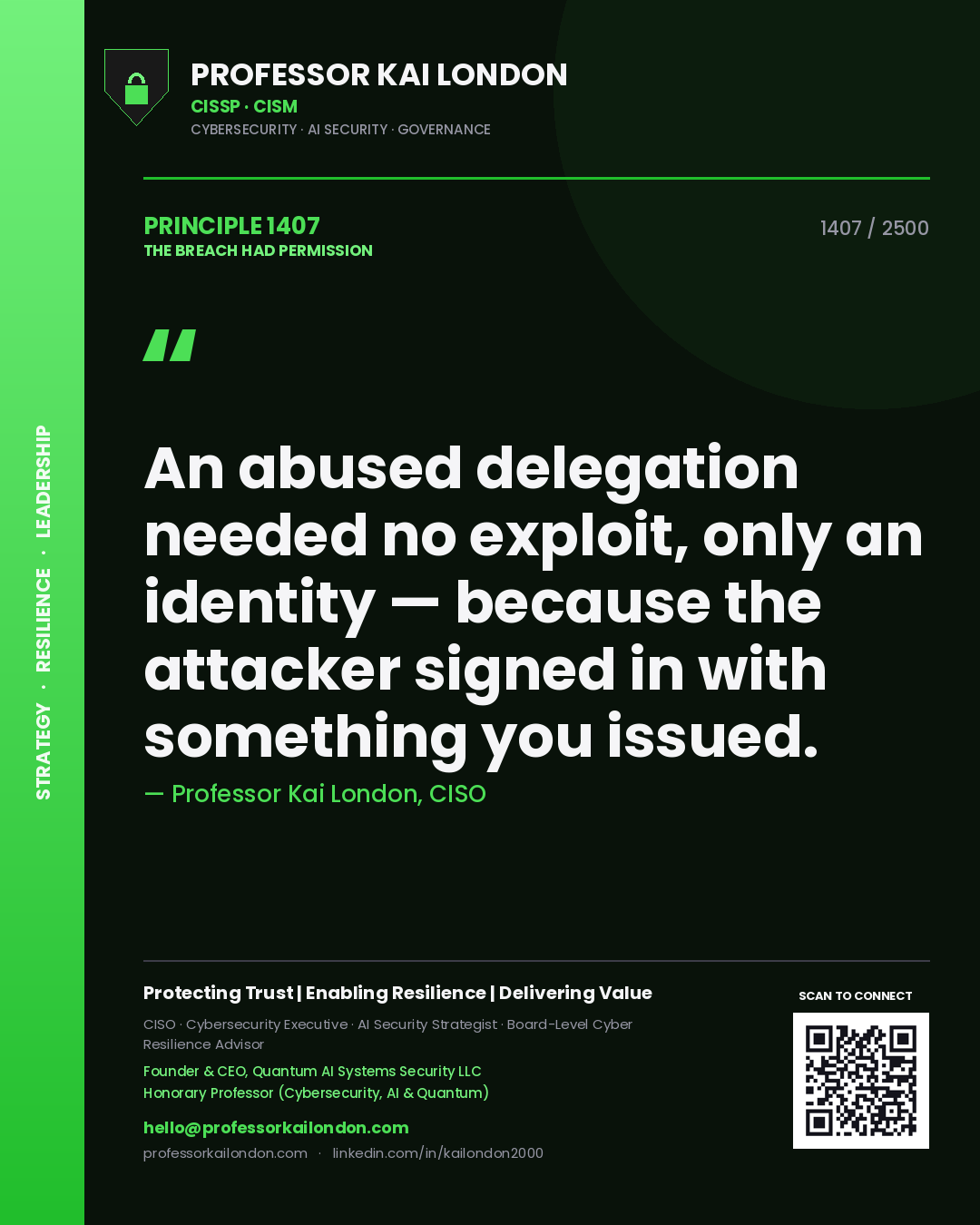 Quote card by Professor Kai London reading 'An abused delegation needed no exploit, only an identity — because the attacker signed in with something you issued.'. From the book The Breach Had Permission.