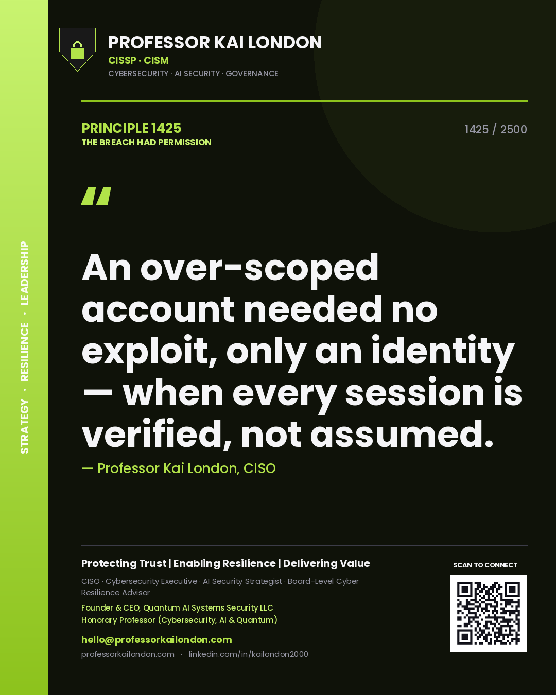 Professor Kai London principle 1425: An over-scoped account needed no exploit, only an identity — when every session is verified, not assumed.