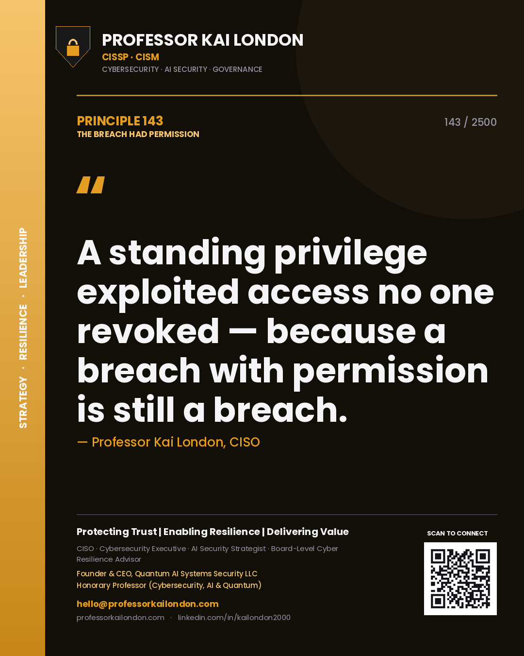 Quote card by Professor Kai London reading 'A standing privilege exploited access no one revoked — because a breach with permission is still a breach.'. From the book The Breach Had Permission.