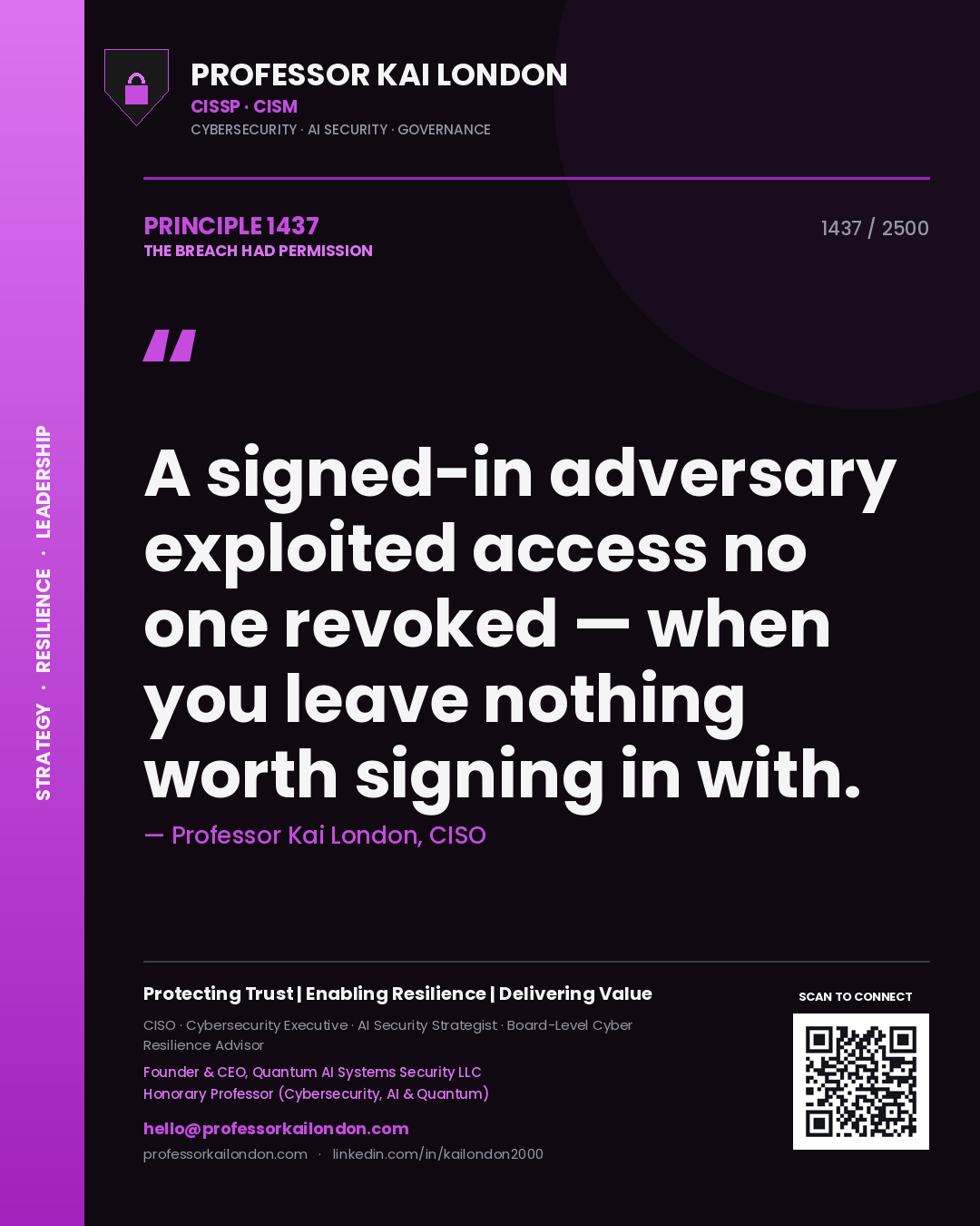 Quote card by Professor Kai London reading 'A signed-in adversary exploited access no one revoked — when you leave nothing worth signing in with.'. From the book The Breach Had Permission.