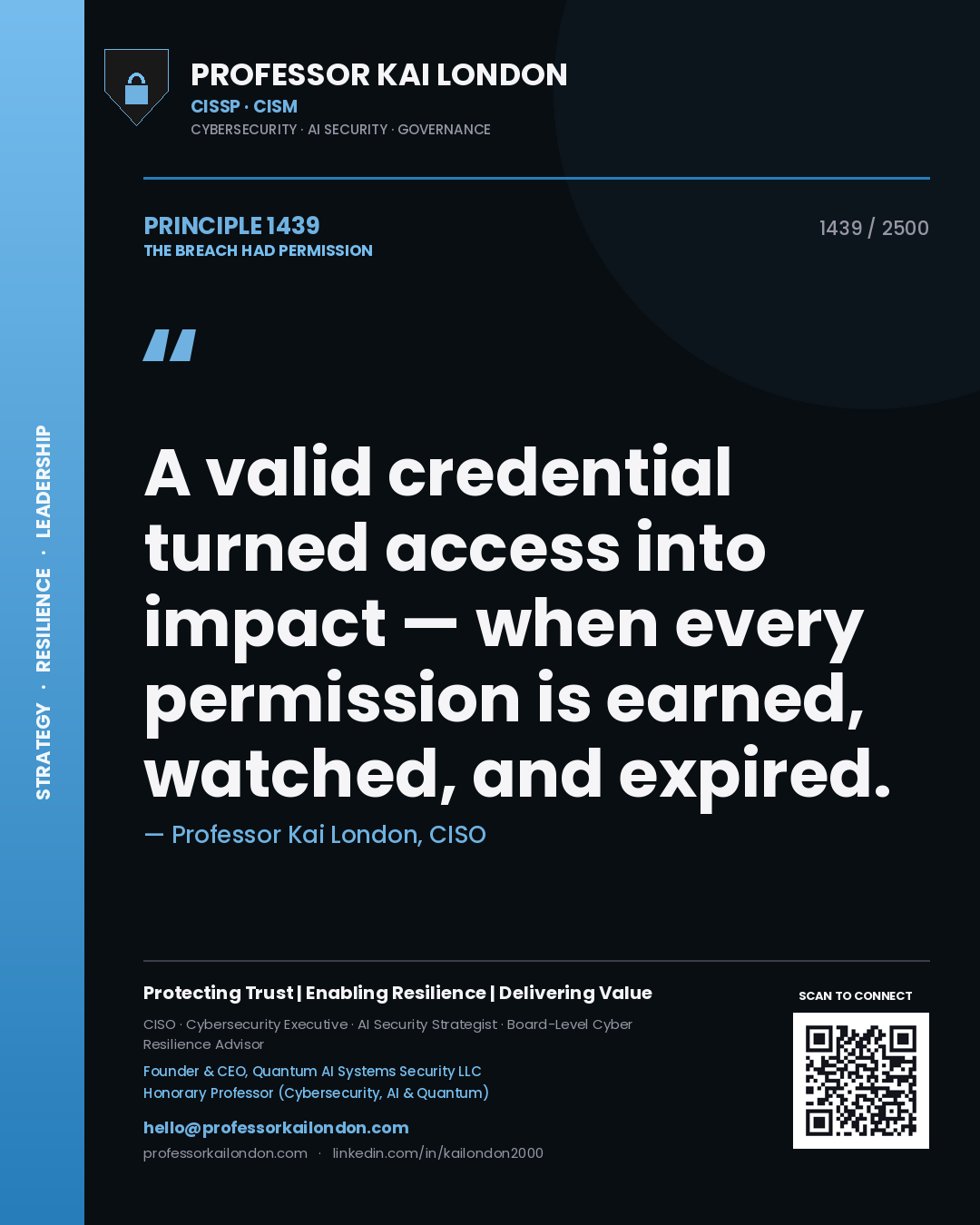 Professor Kai London principle 1439: A valid credential turned access into impact — when every permission is earned, watched, and expired.